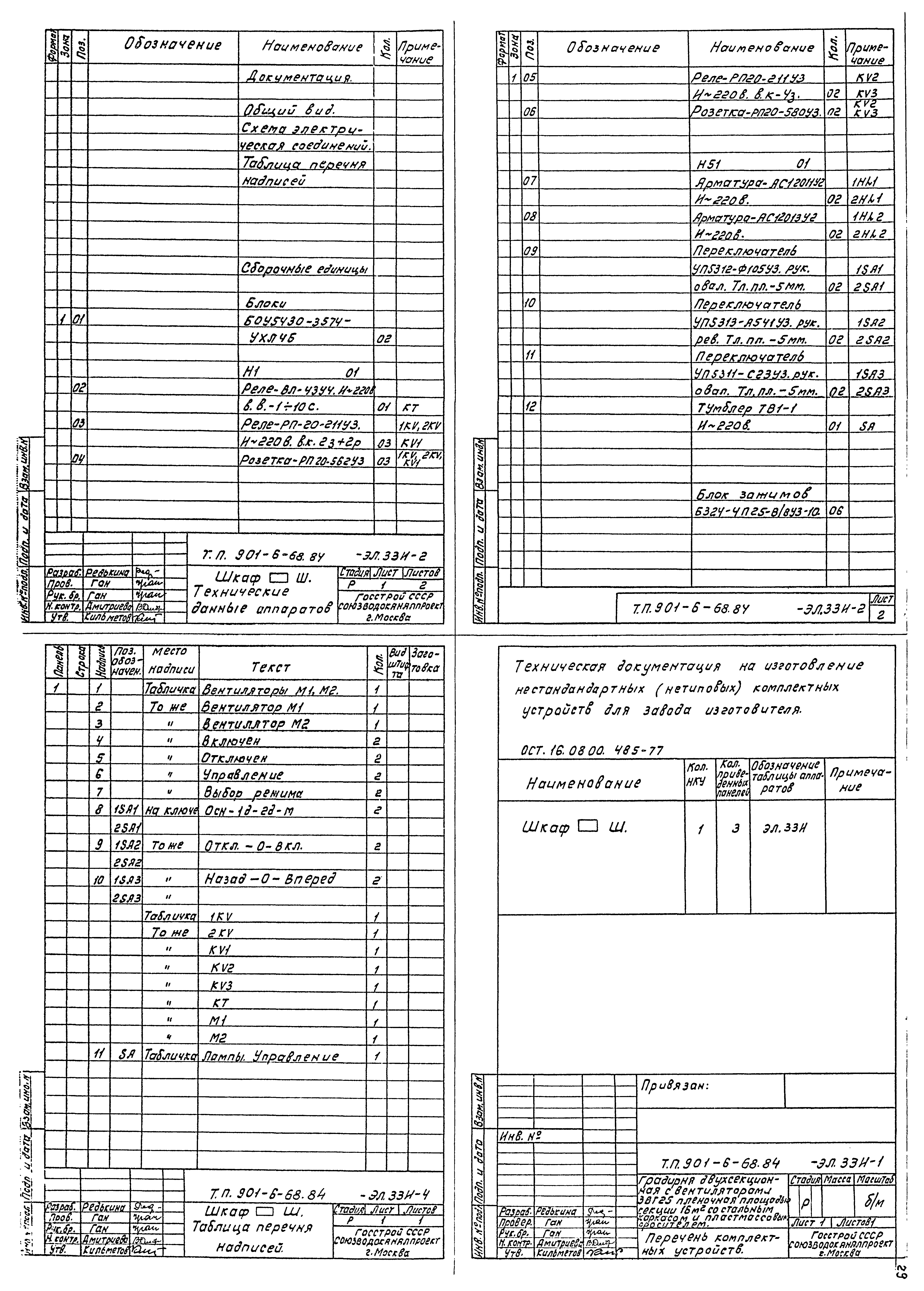 Типовой проект 901-6-68.84