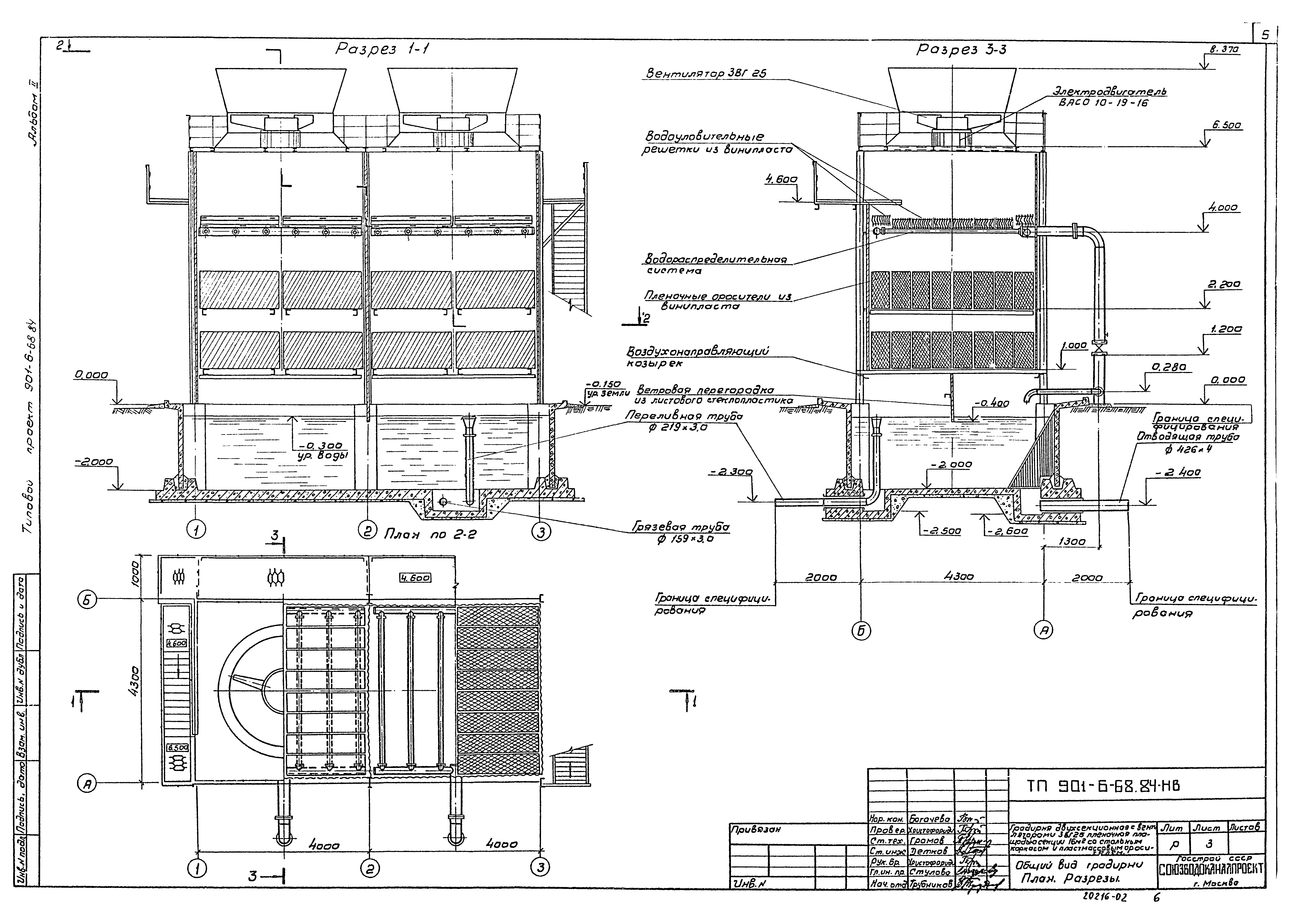 Типовой проект 901-6-68.84