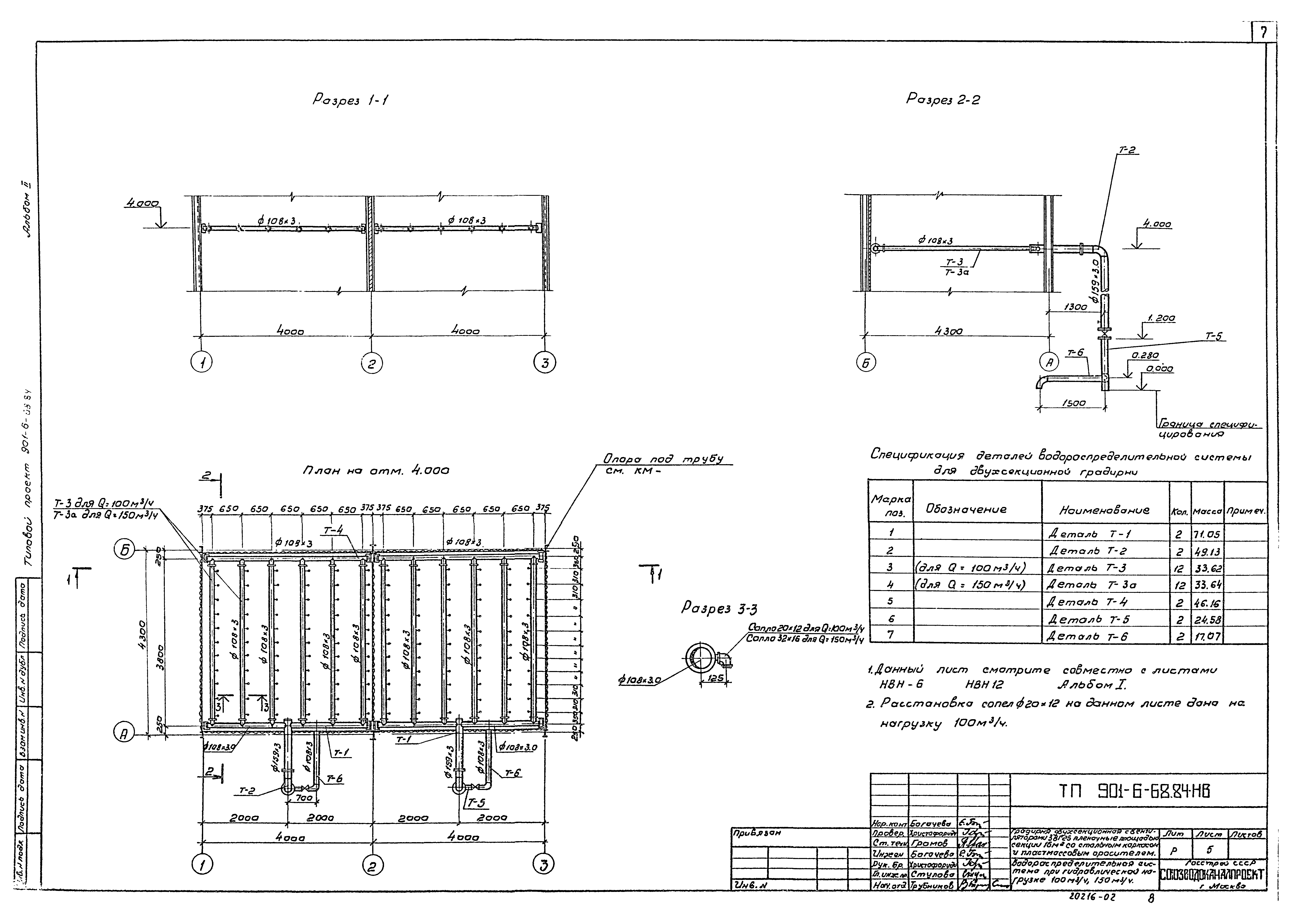 Типовой проект 901-6-68.84