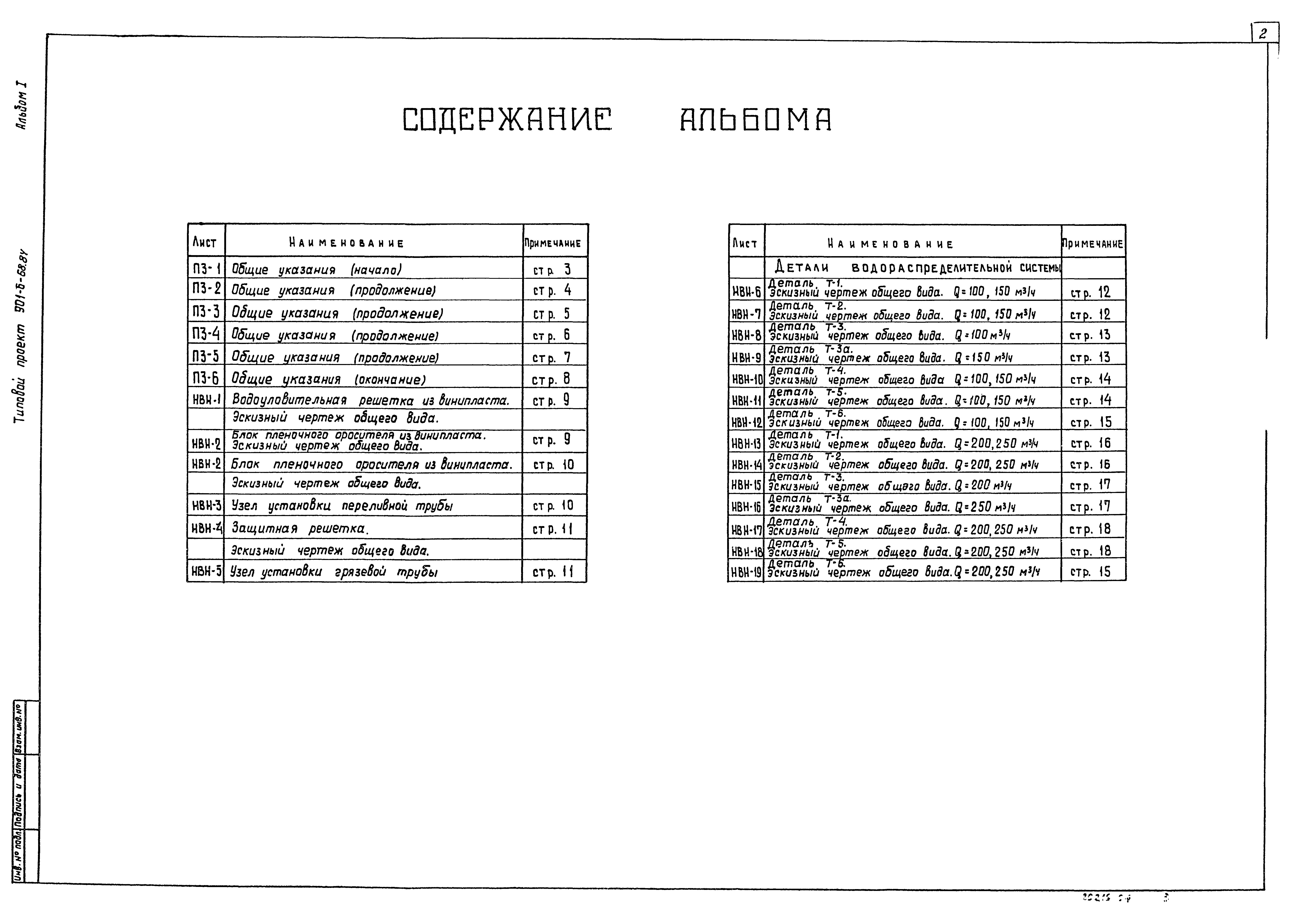 Типовой проект 901-6-68.84