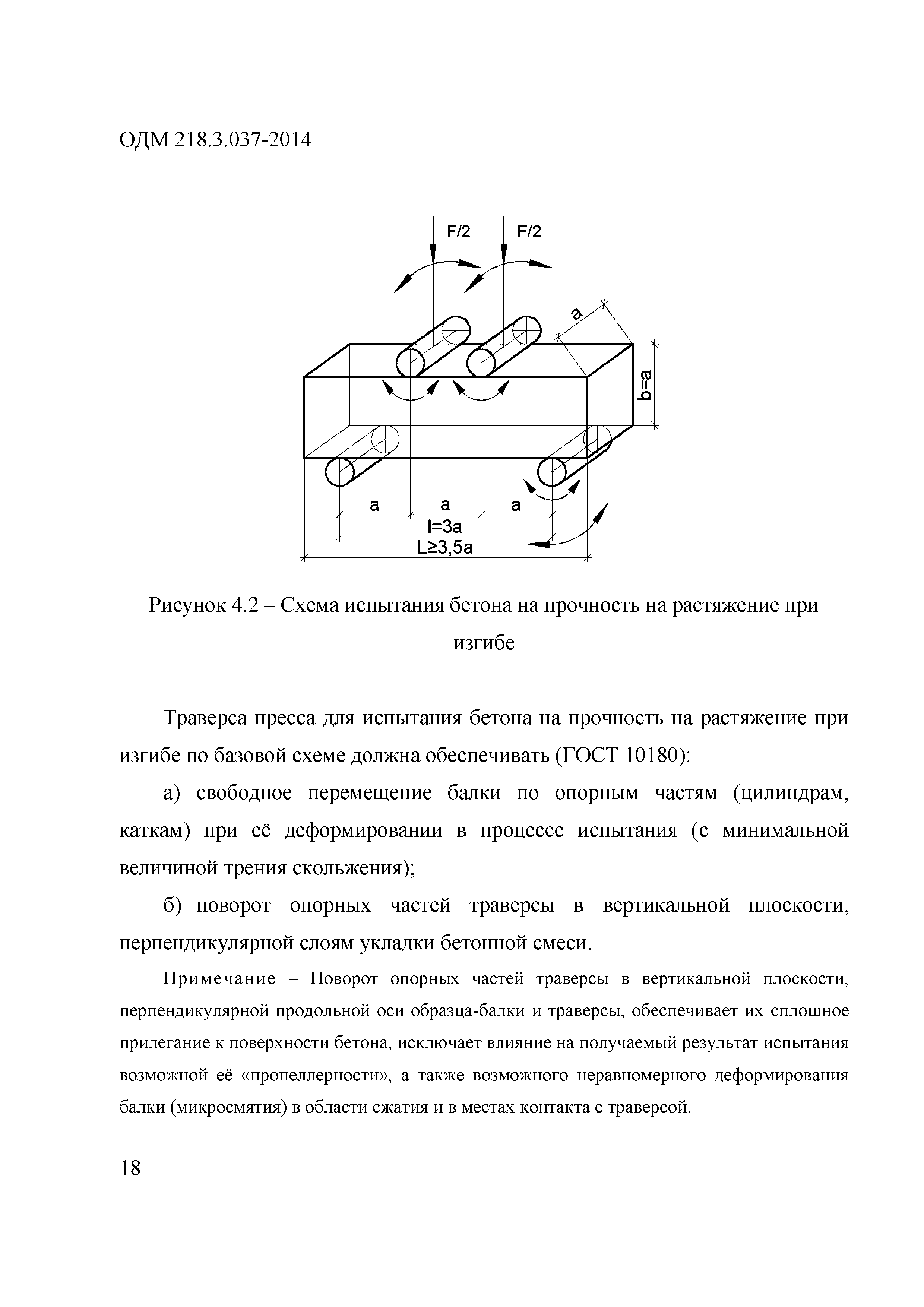 ОДМ 218.3.037-2014