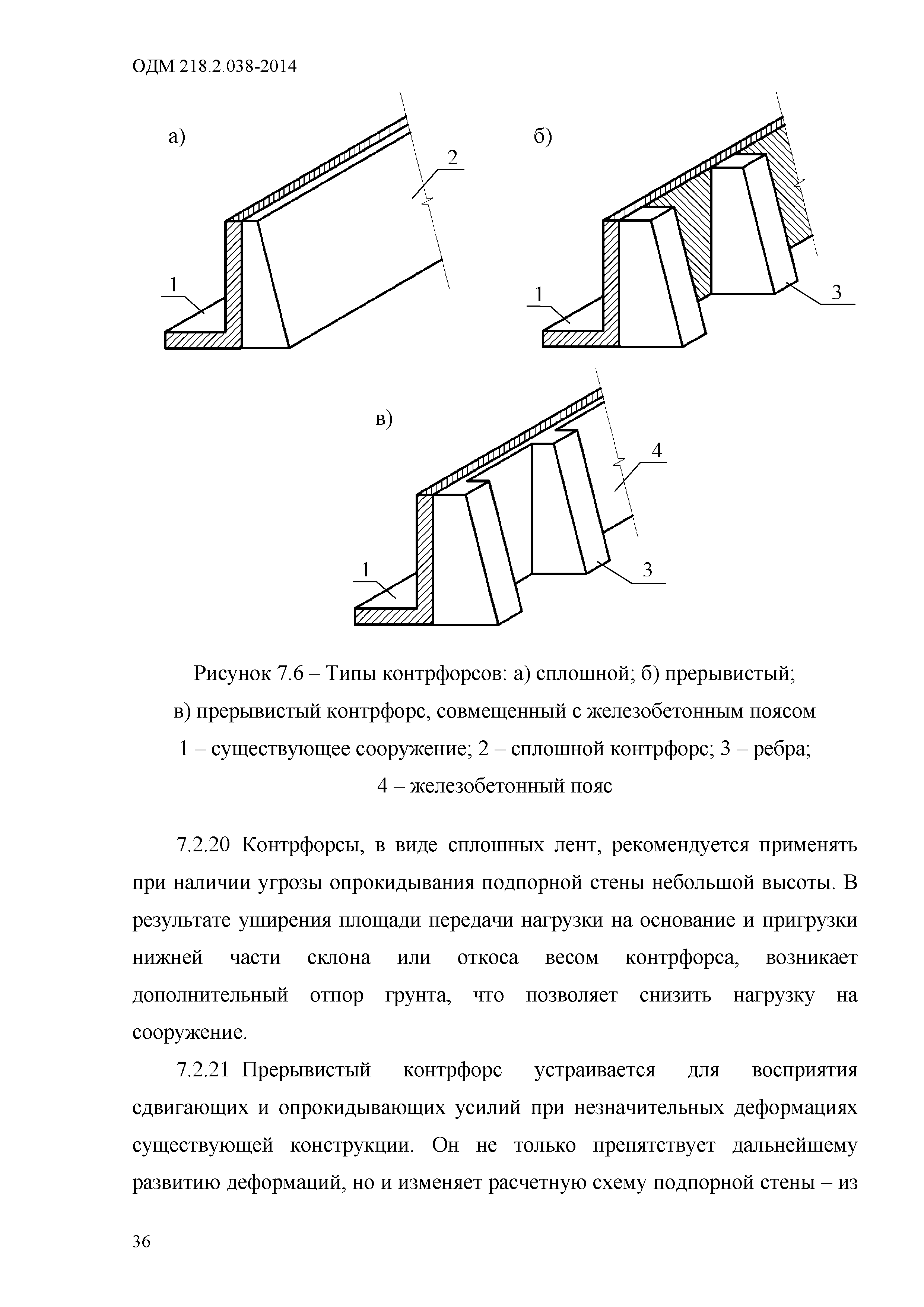 Подпорная стена с контрфорсами чертеж