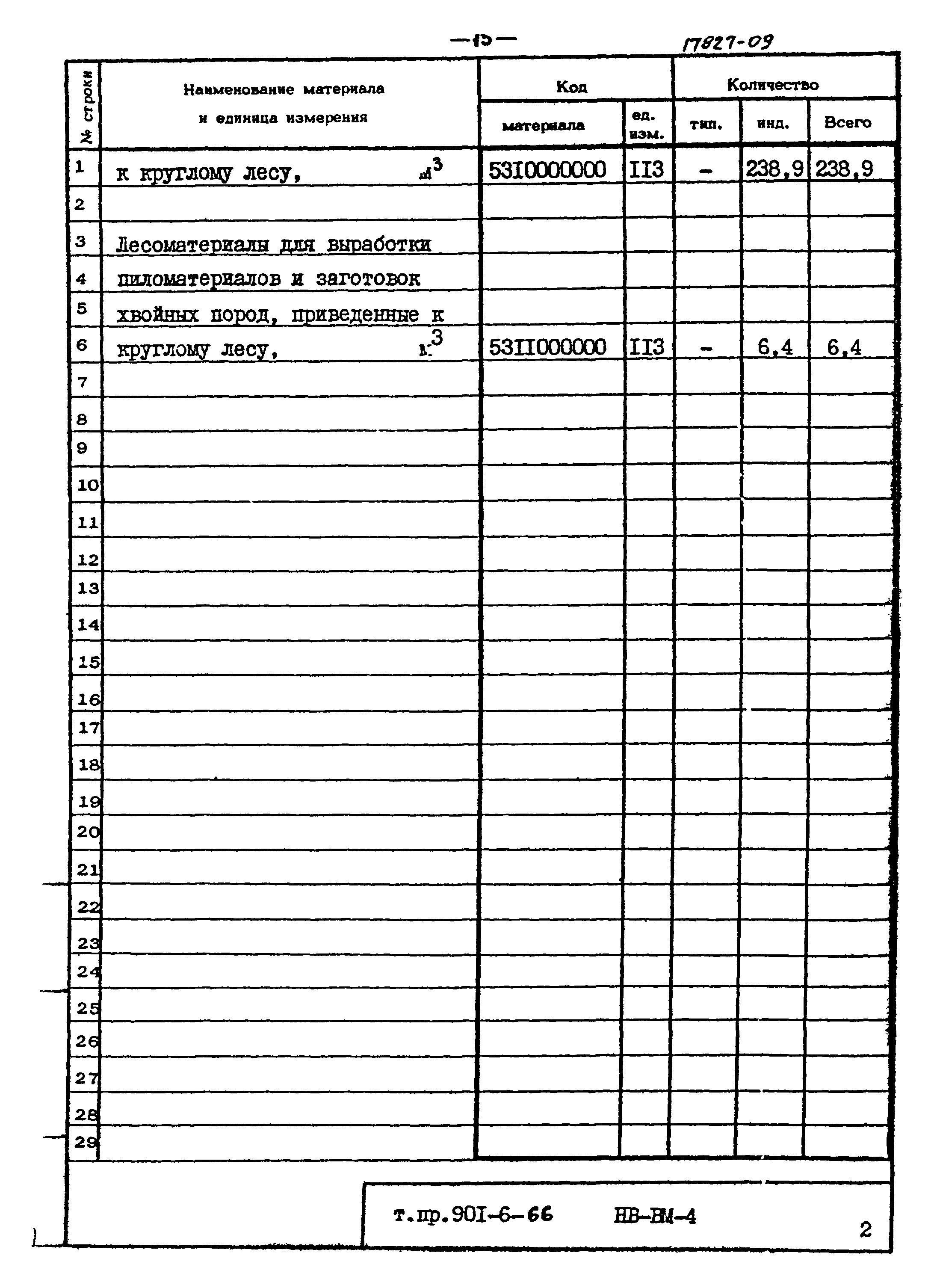 Типовой проект 901-6-66