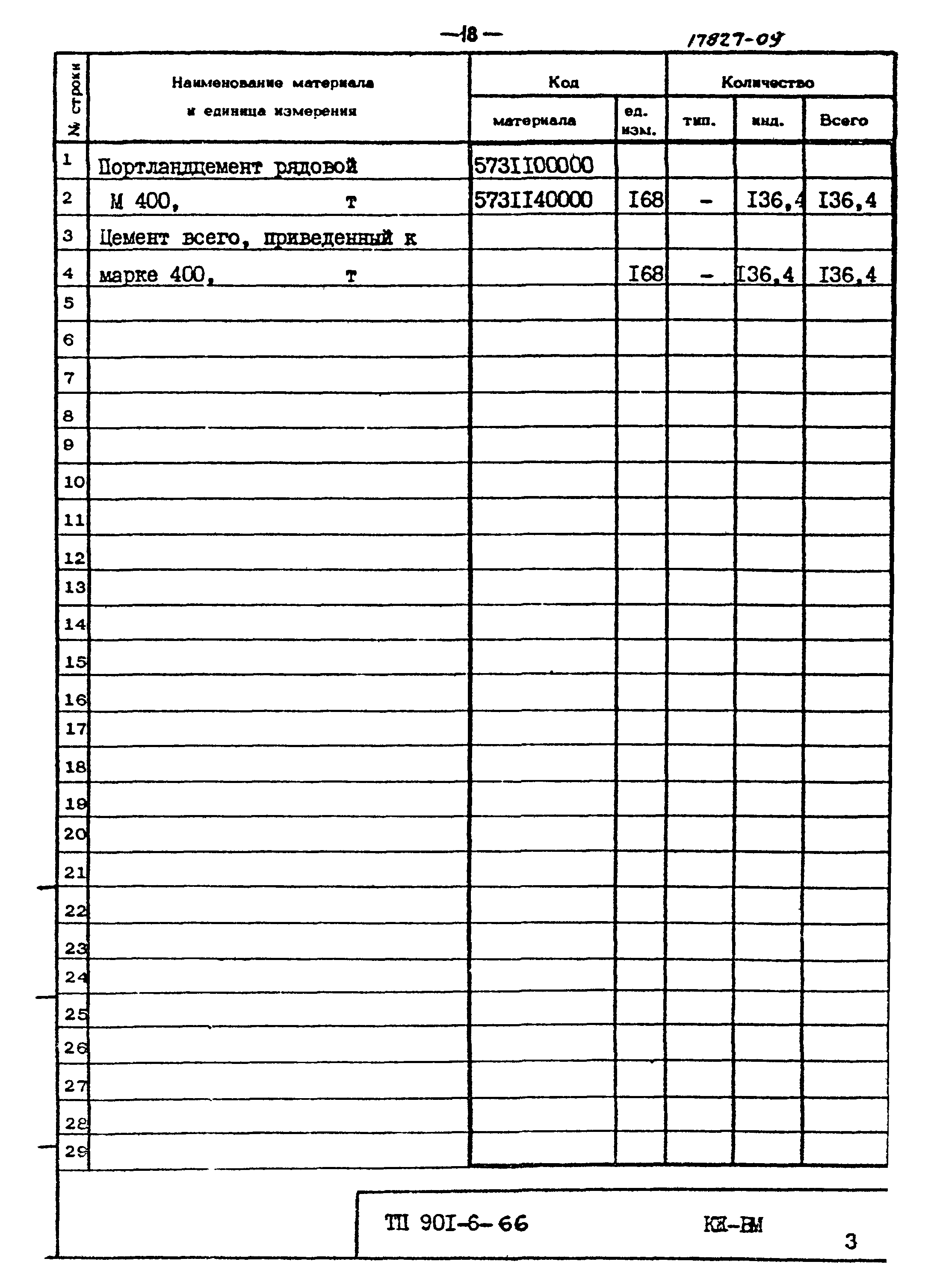 Типовой проект 901-6-66