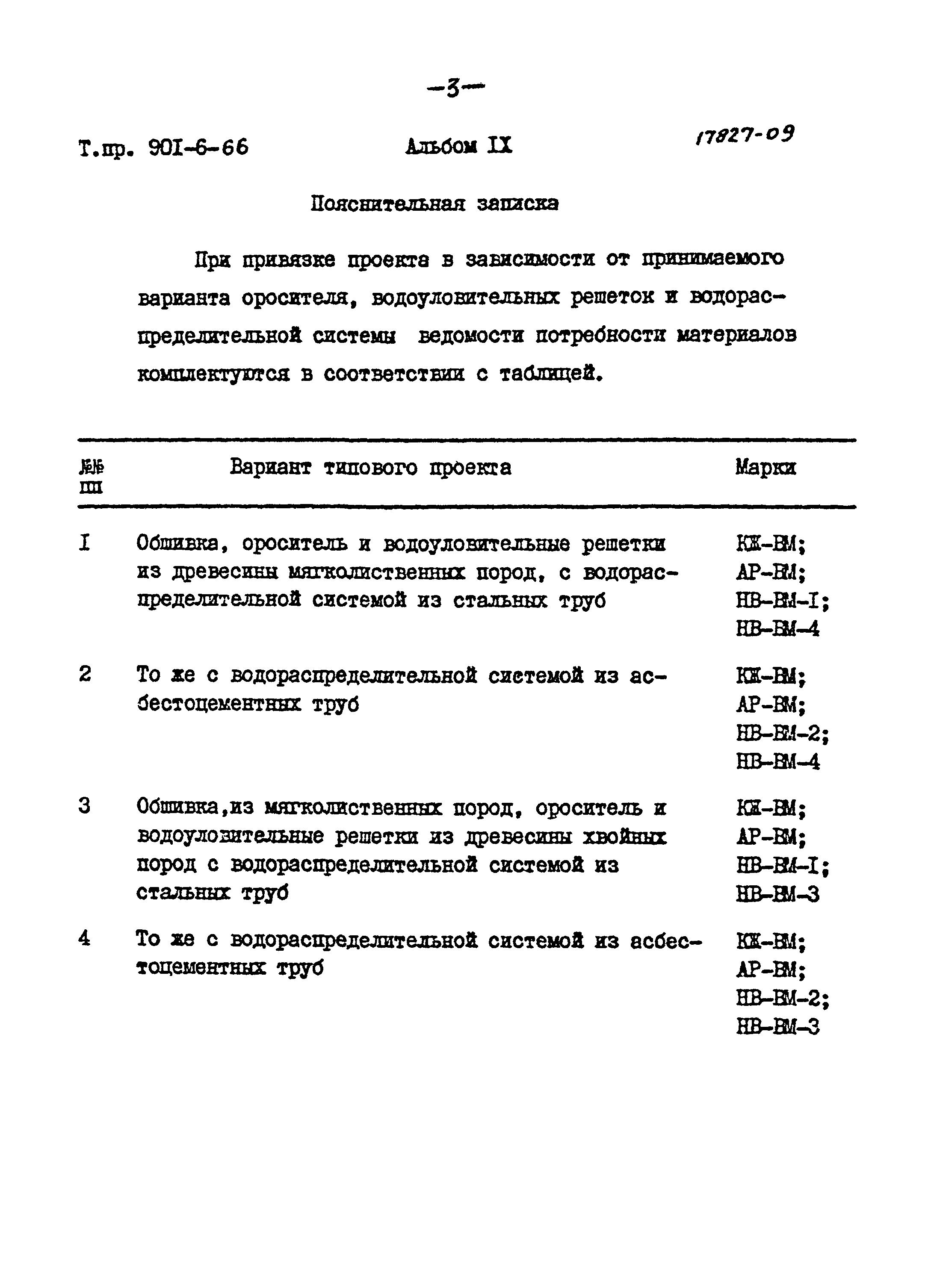 Типовой проект 901-6-66