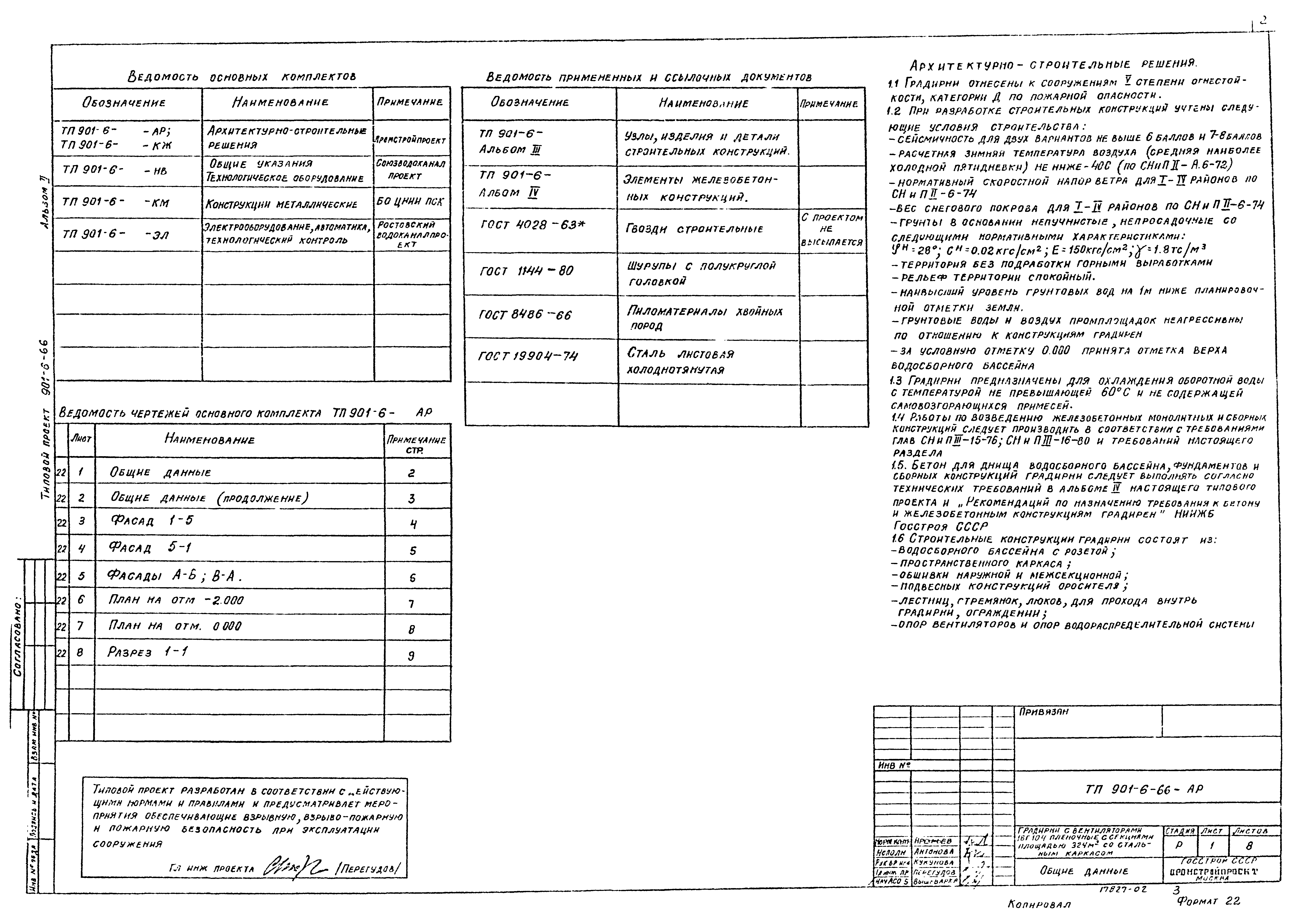 Типовой проект 901-6-66