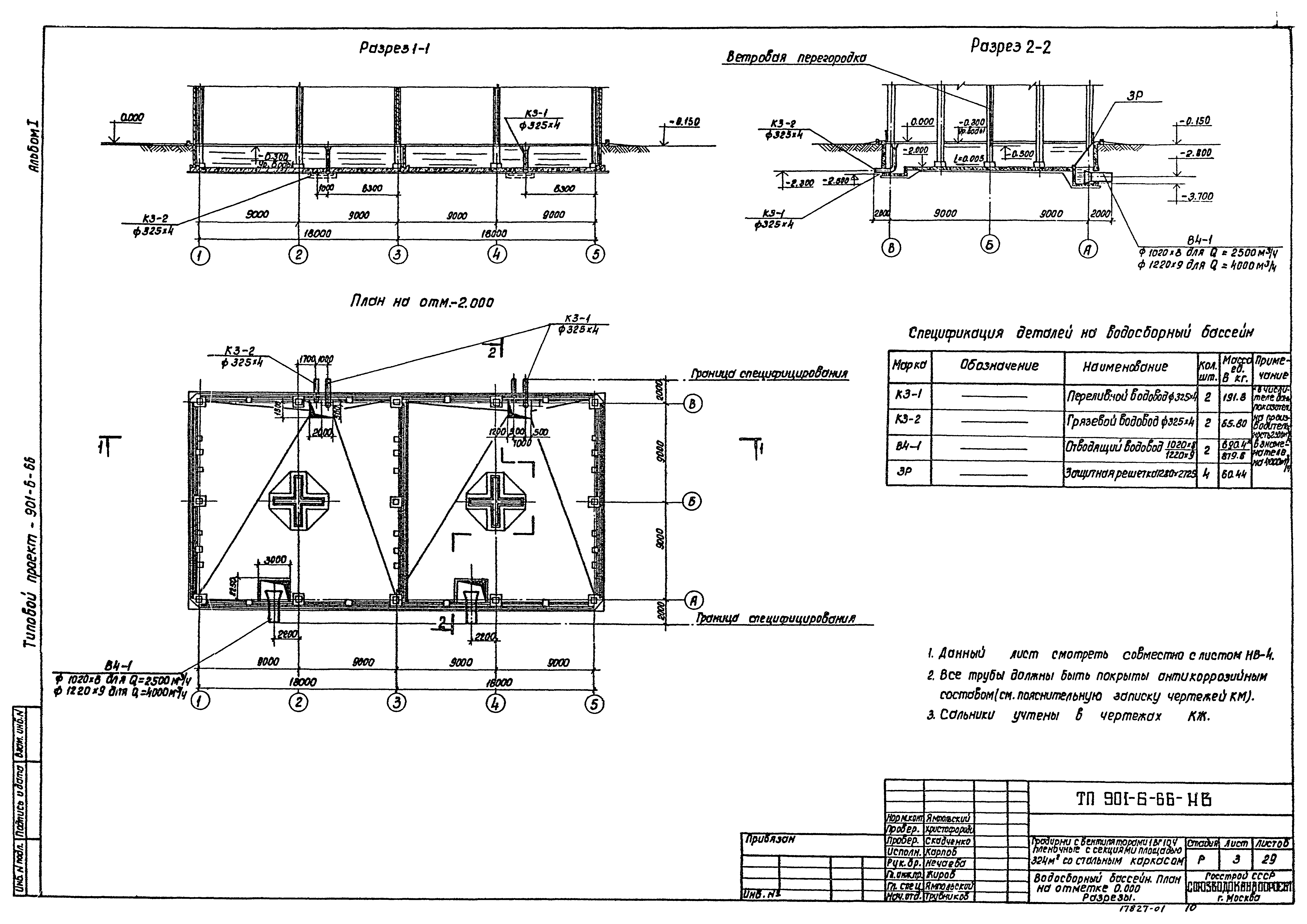 Типовой проект 901-6-66