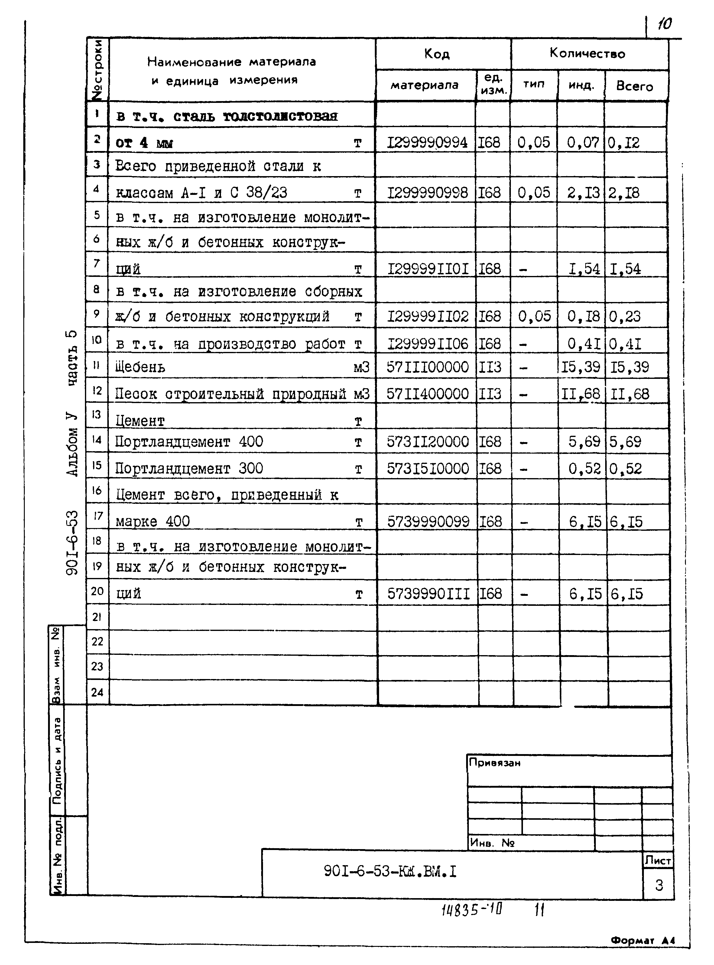Типовой проект 901-6-53