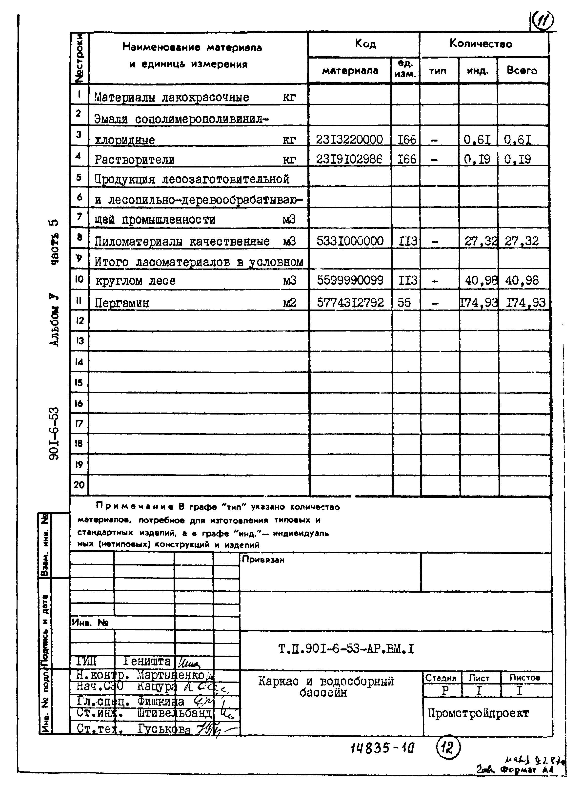 Типовой проект 901-6-53