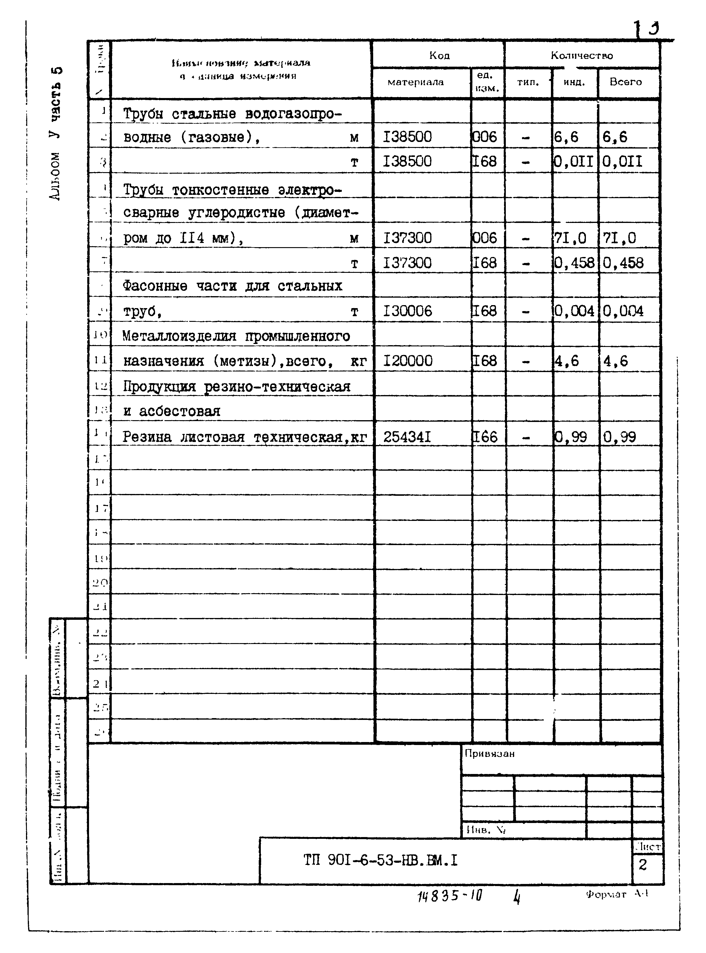 Типовой проект 901-6-53