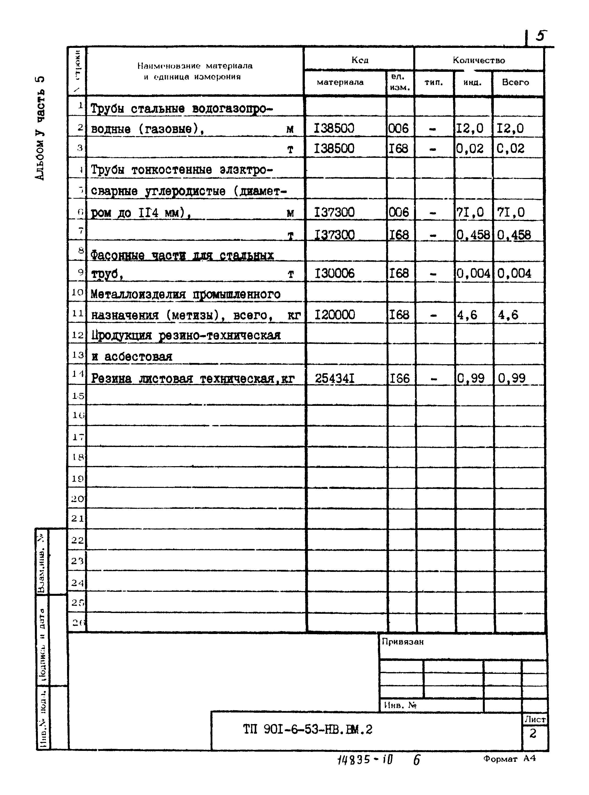 Типовой проект 901-6-53