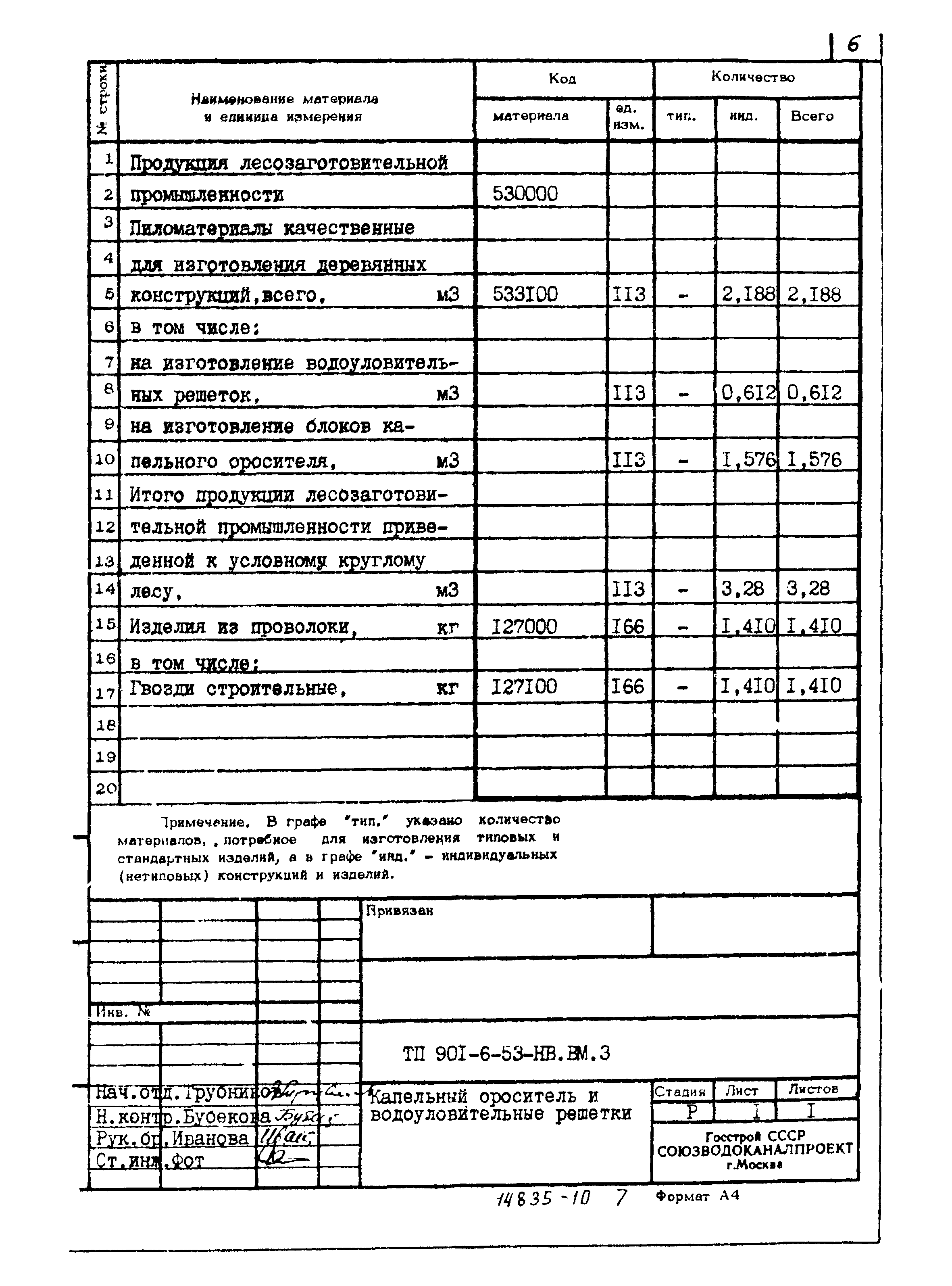 Типовой проект 901-6-53