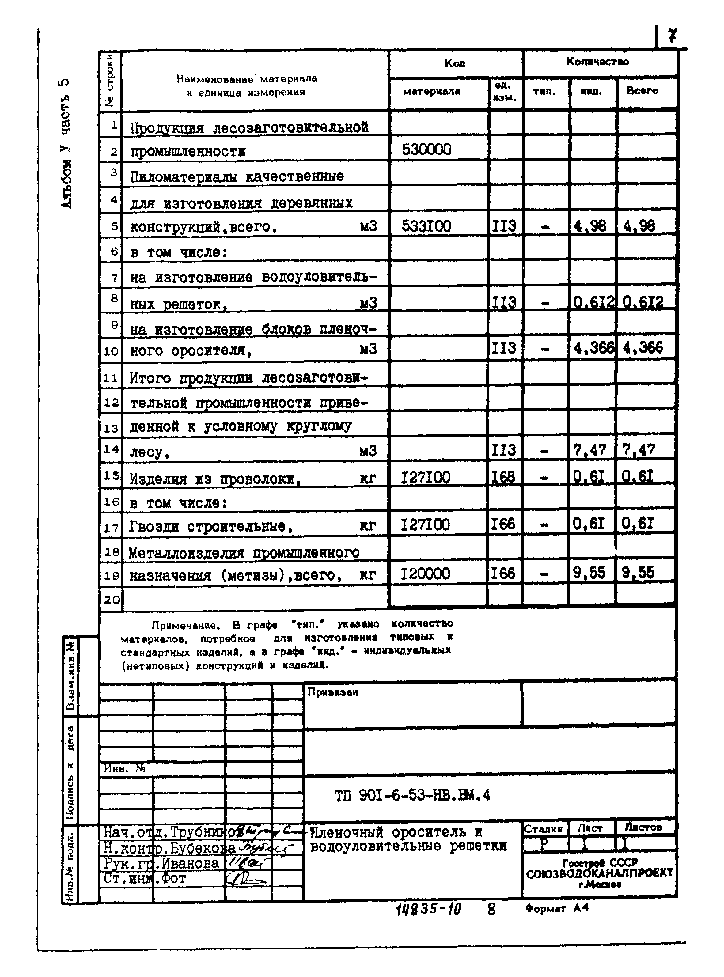 Типовой проект 901-6-53