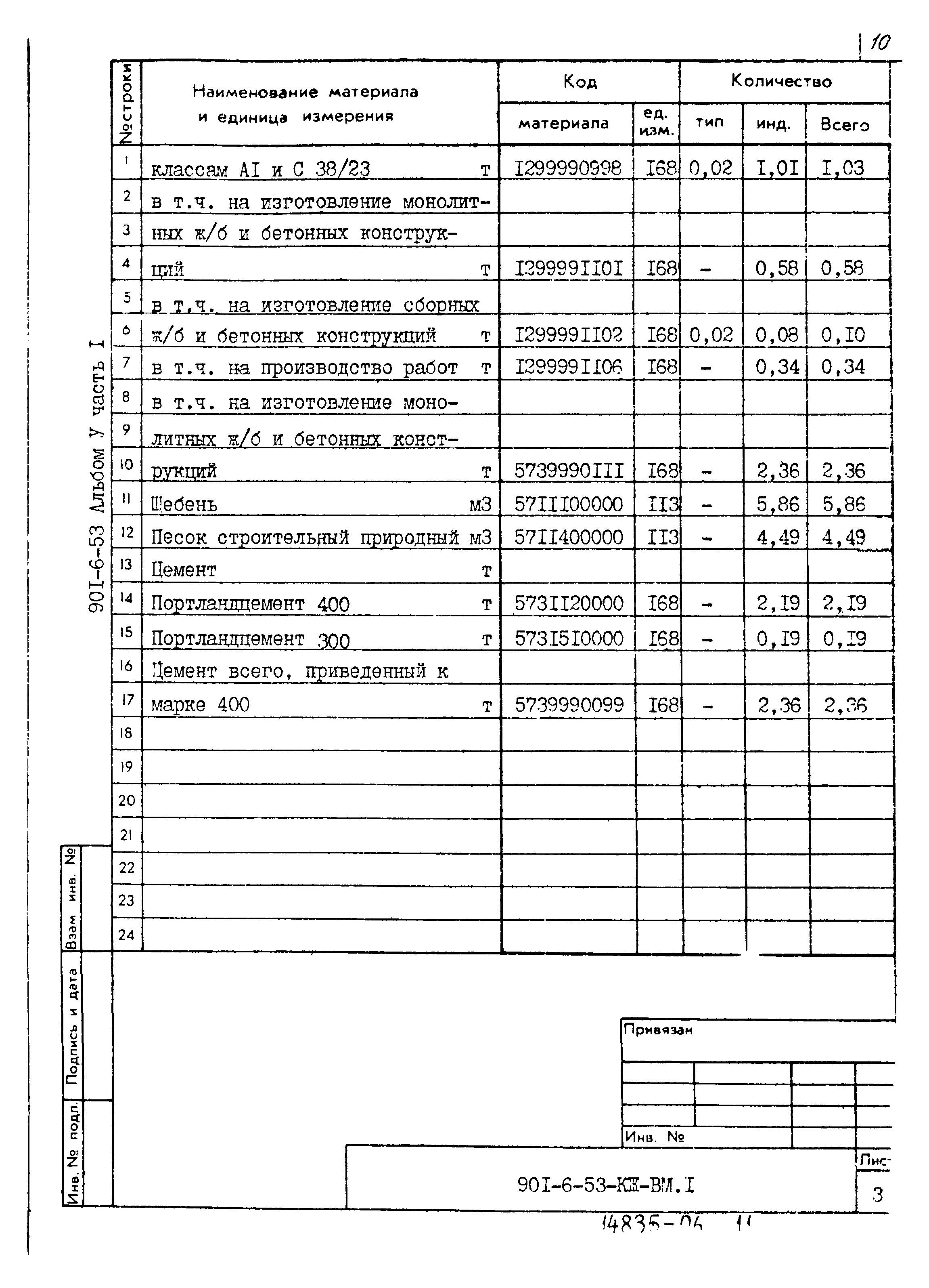 Типовой проект 901-6-53