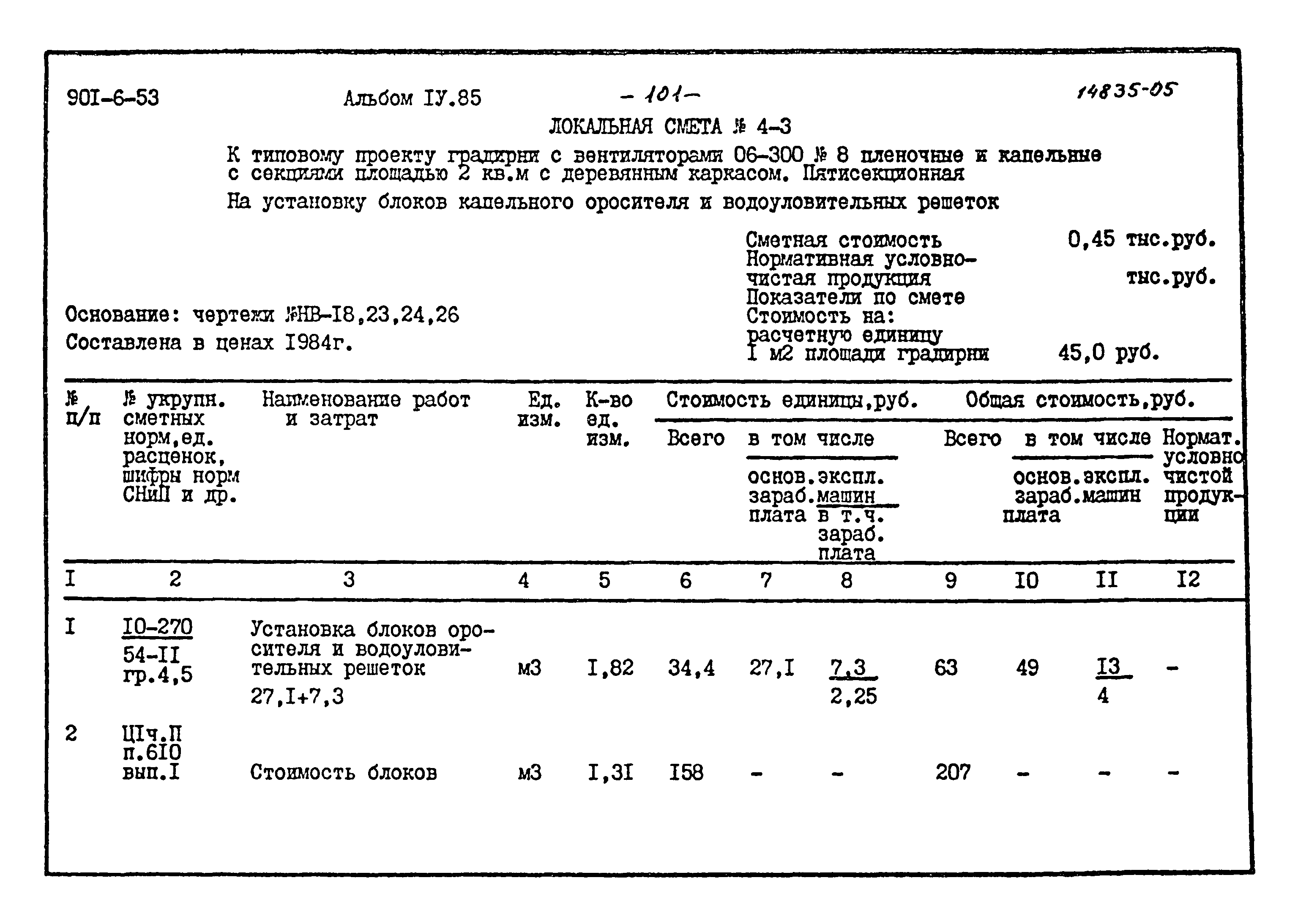 Установка закладных деталей смета