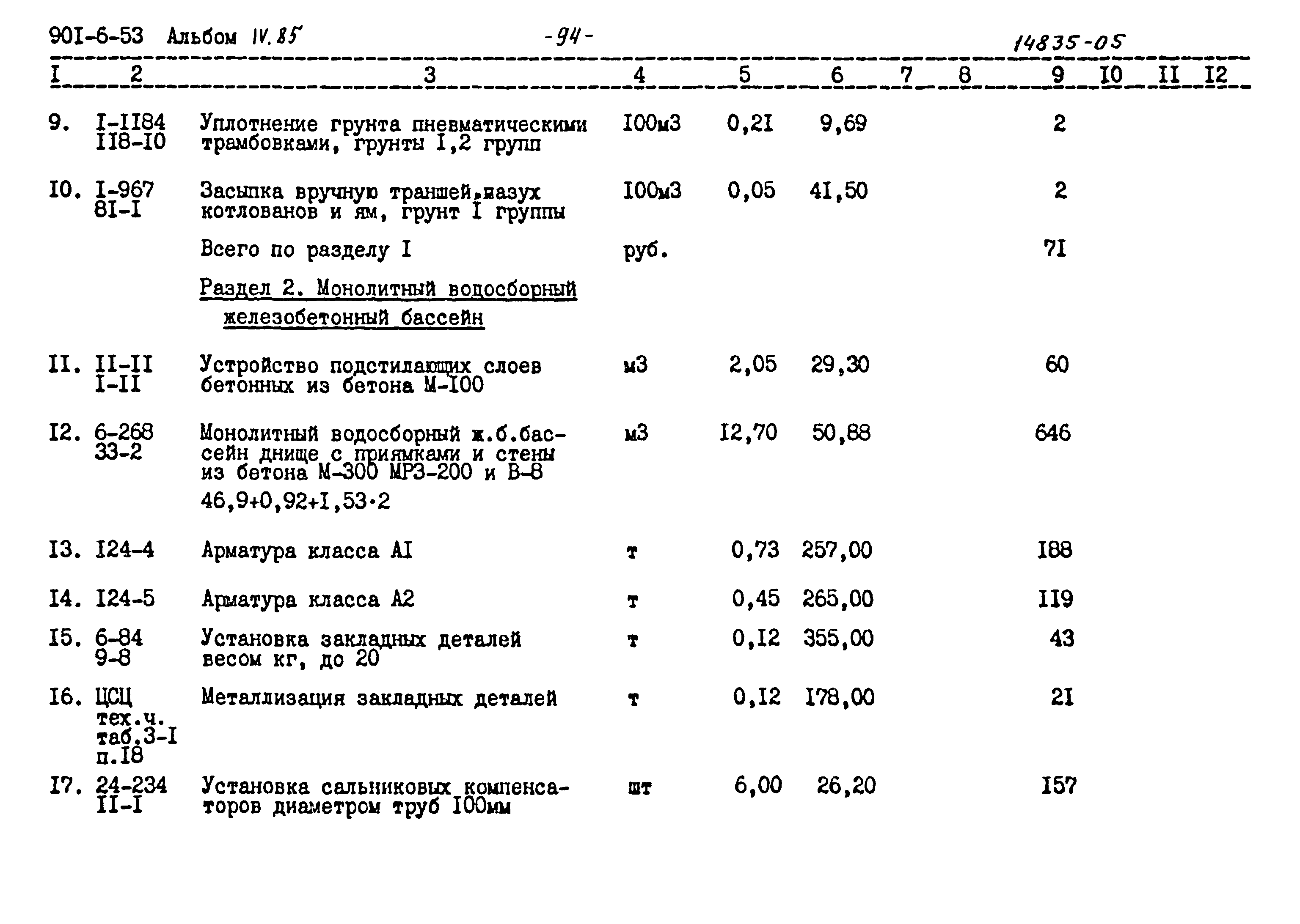 уплотнение грунта сметах. уплотнение грунта сметах. коэффициент трамбовки щебня. уплотнение грунта сметах. коэффициенты уплотнения сыпучих материалов.