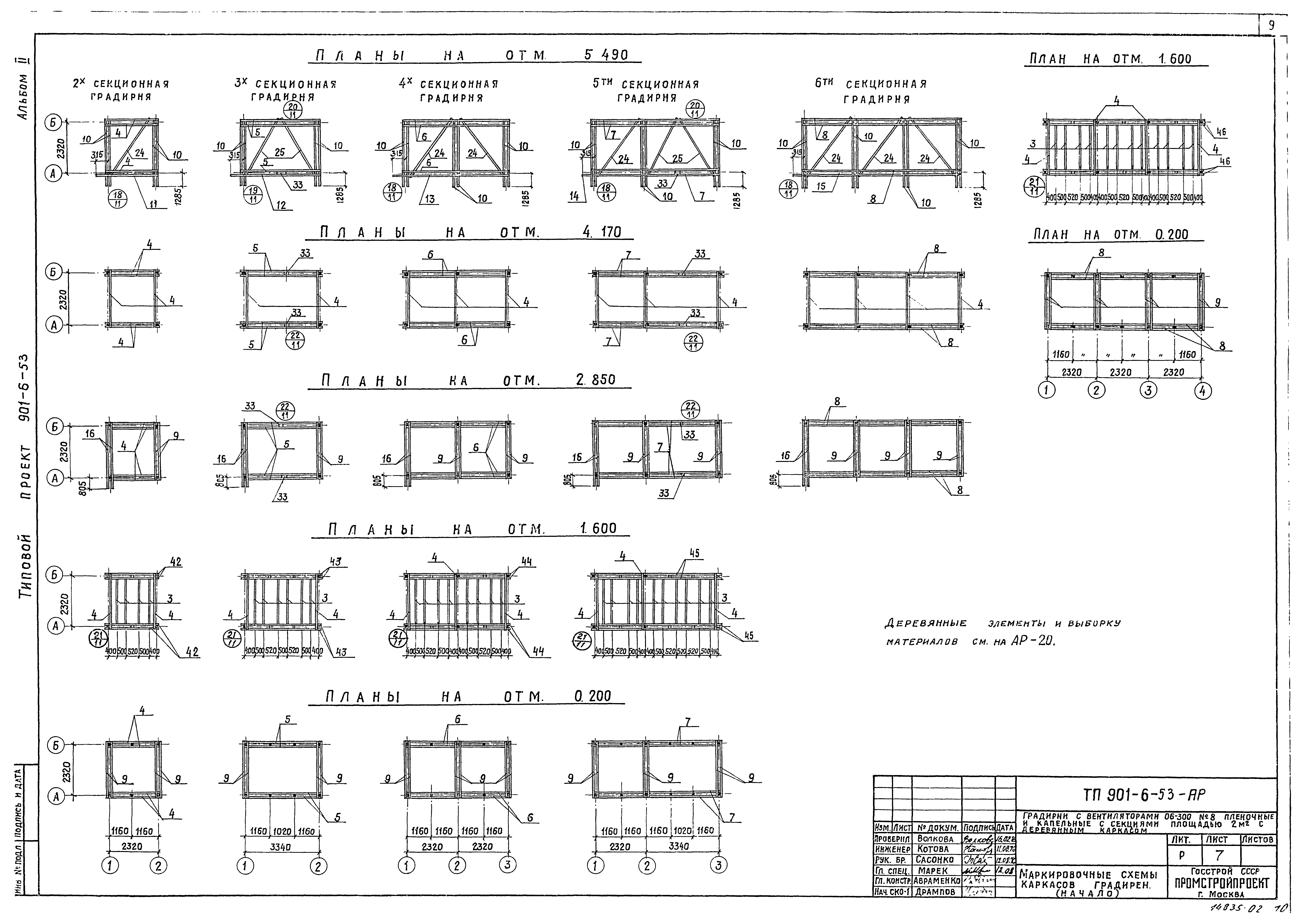 Типовой проект 901-6-53