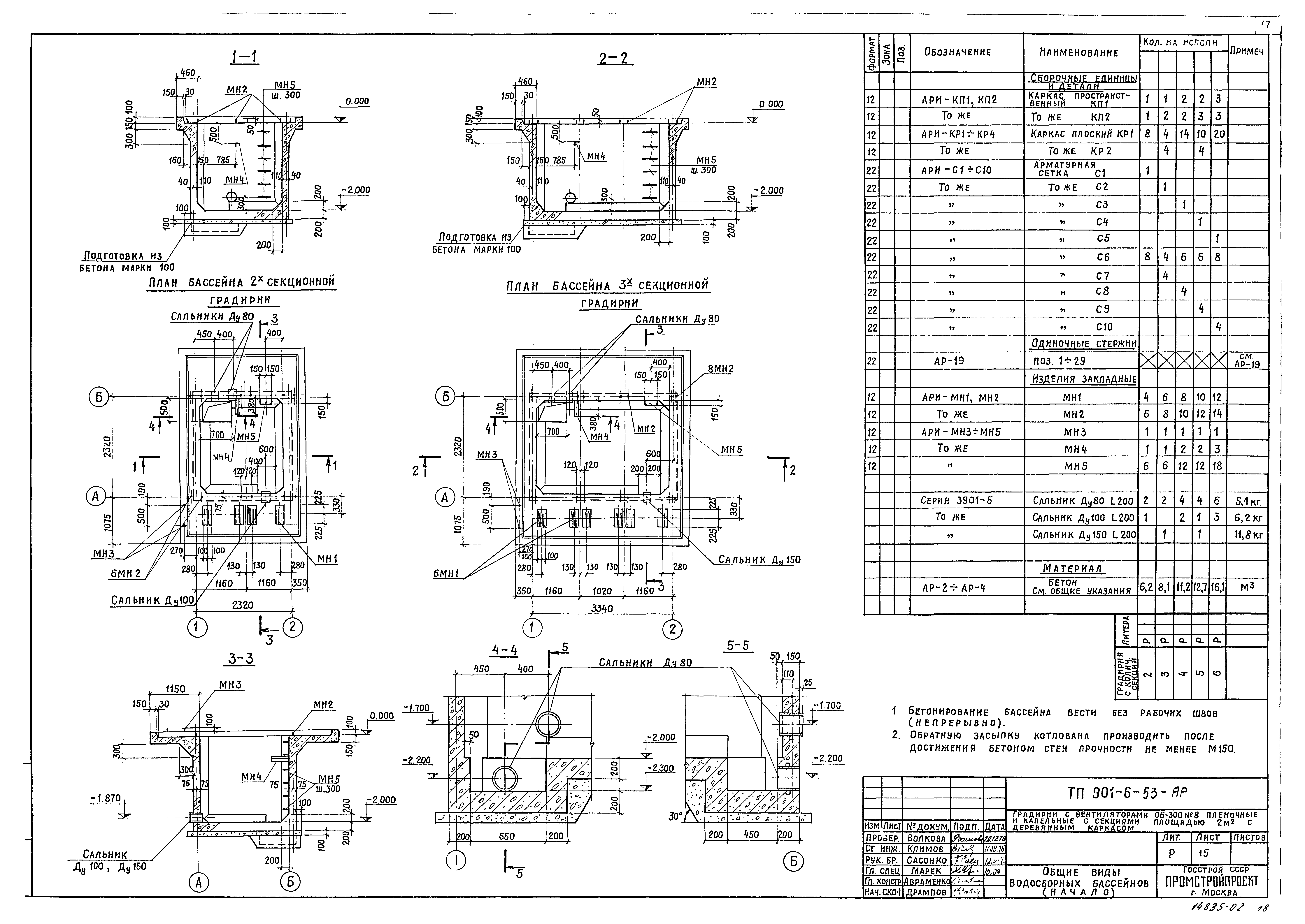 Типовой проект 901-6-53