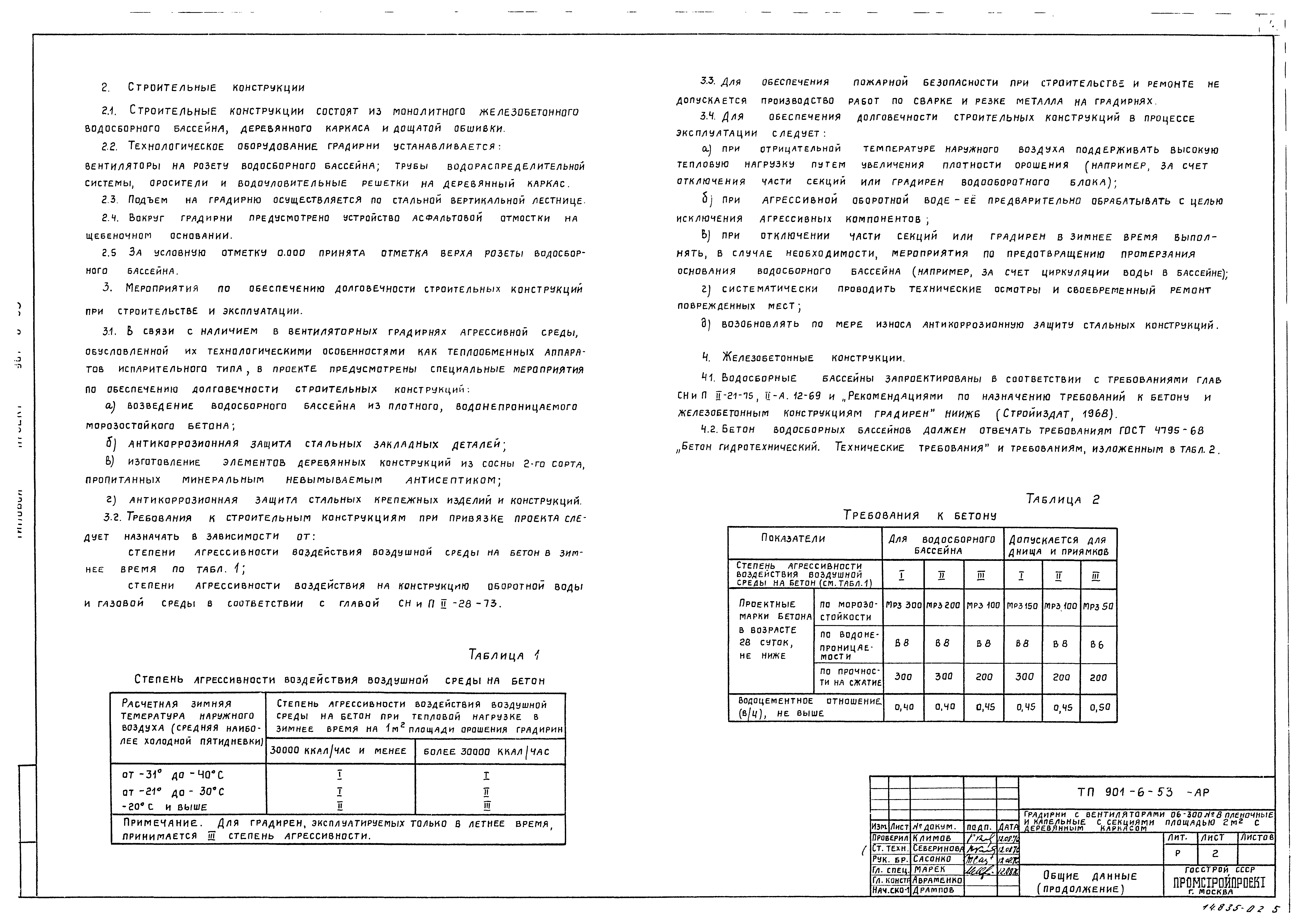 Типовой проект 901-6-53