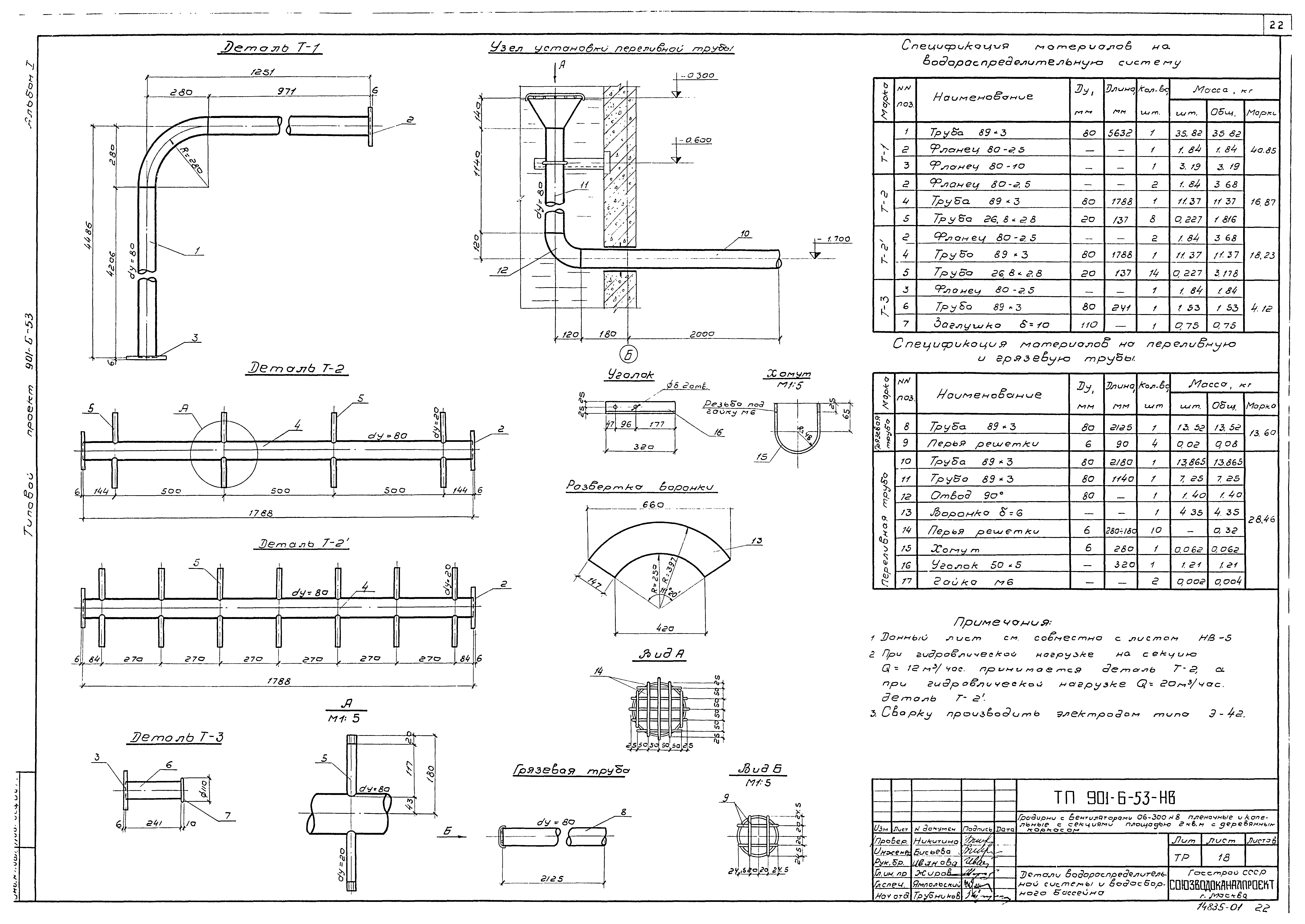 Типовой проект 901-6-53