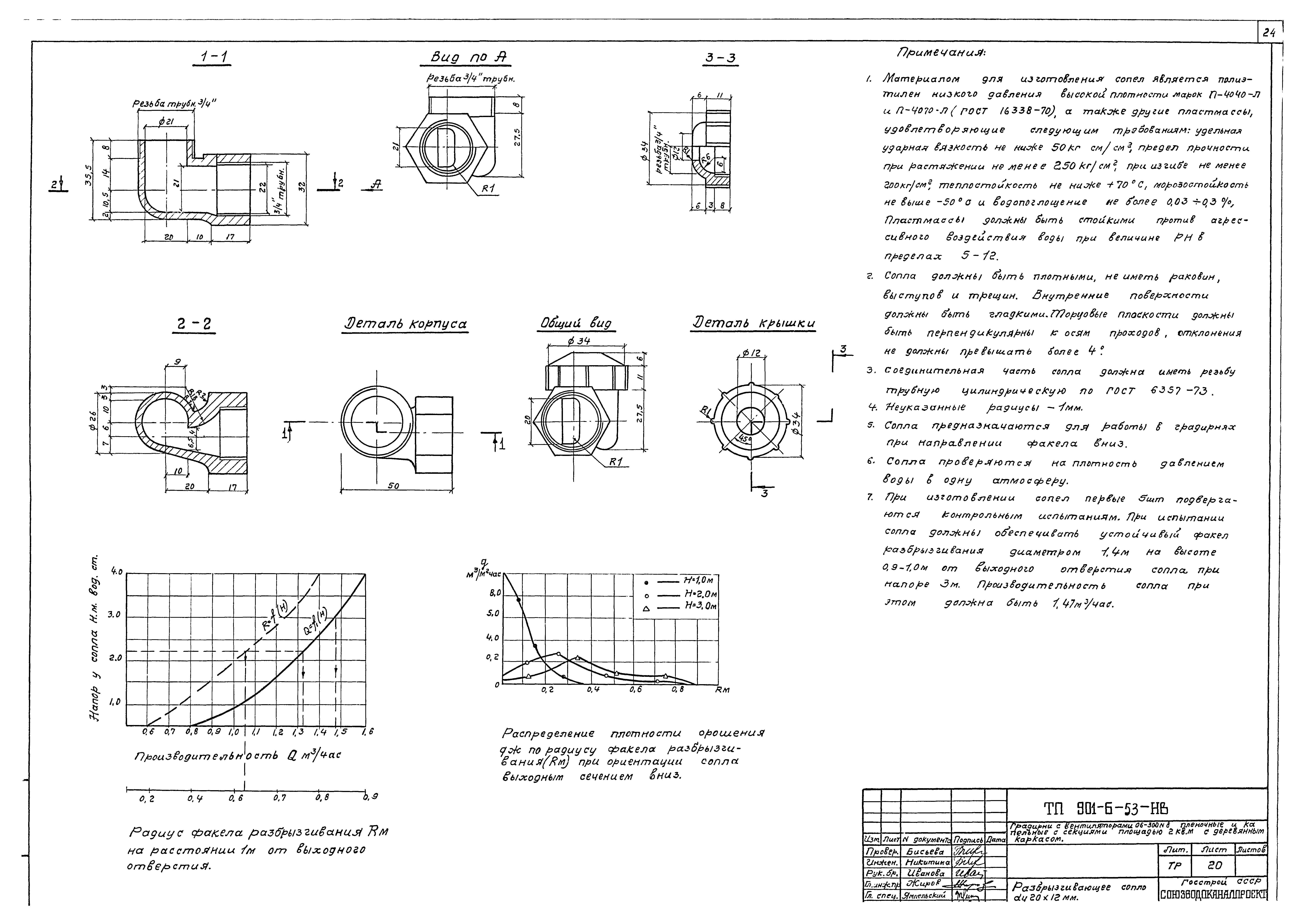 Типовой проект 901-6-53