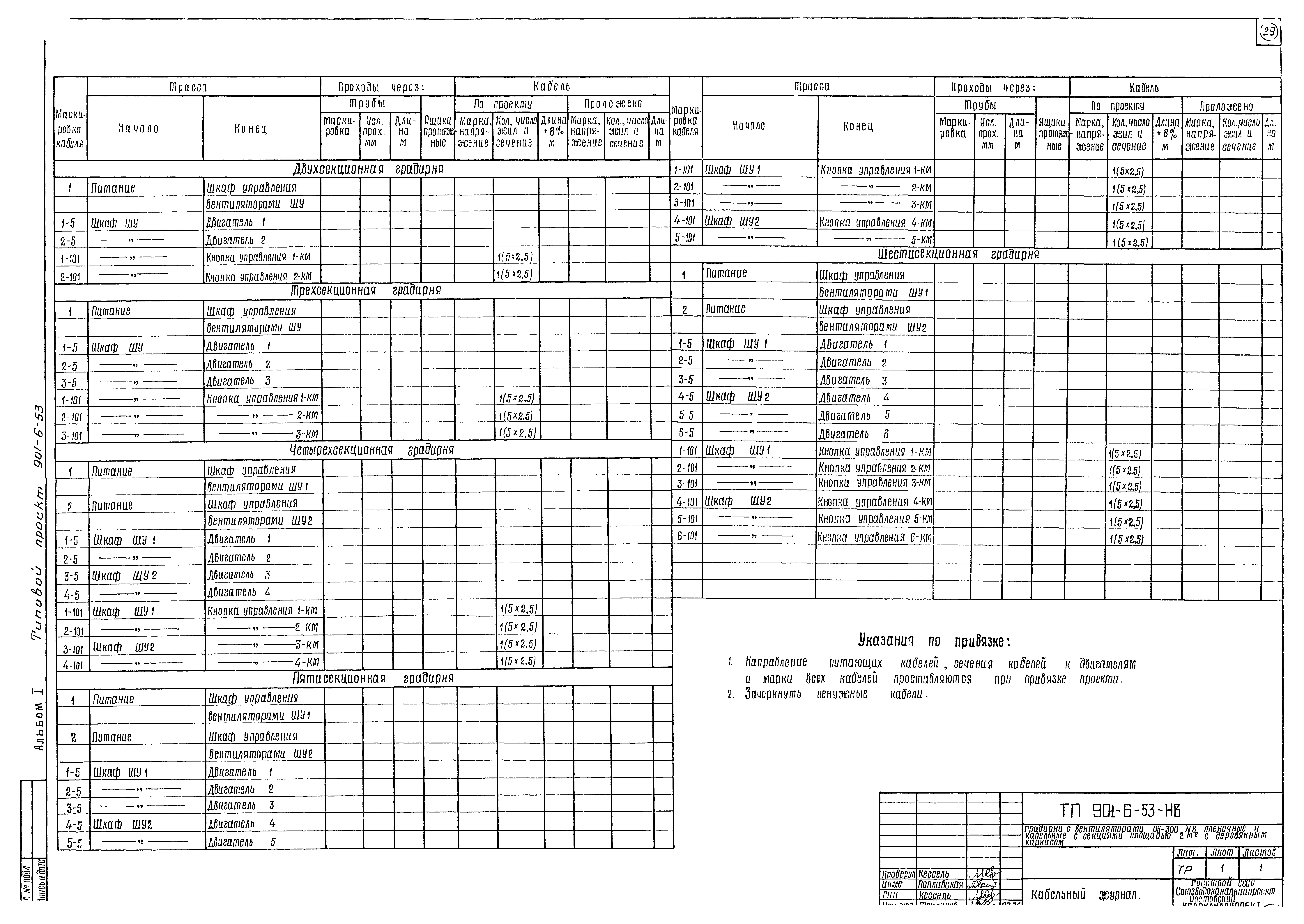 Типовой проект 901-6-53