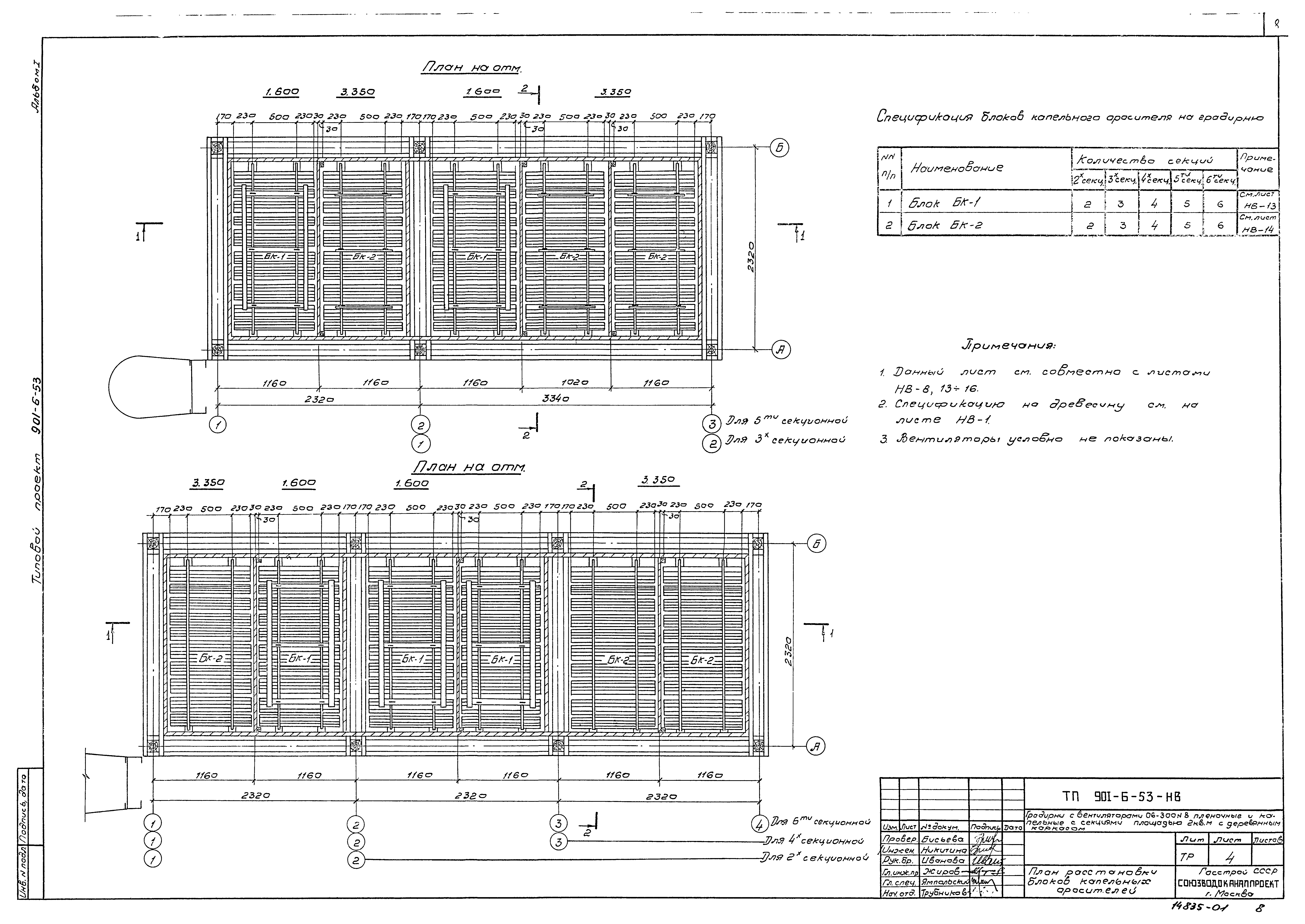 Типовой проект 901-6-53