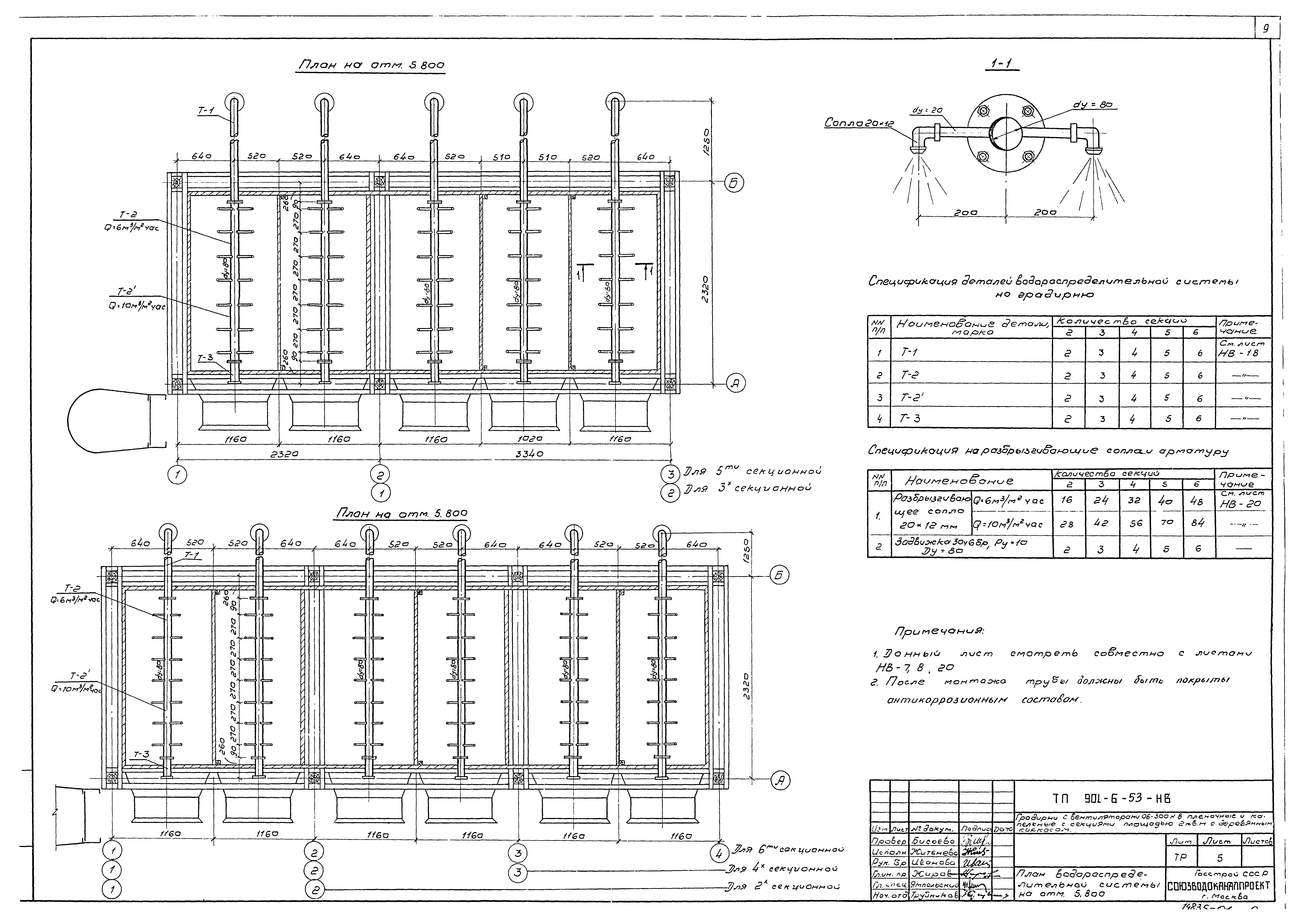 Типовой проект 901-6-53