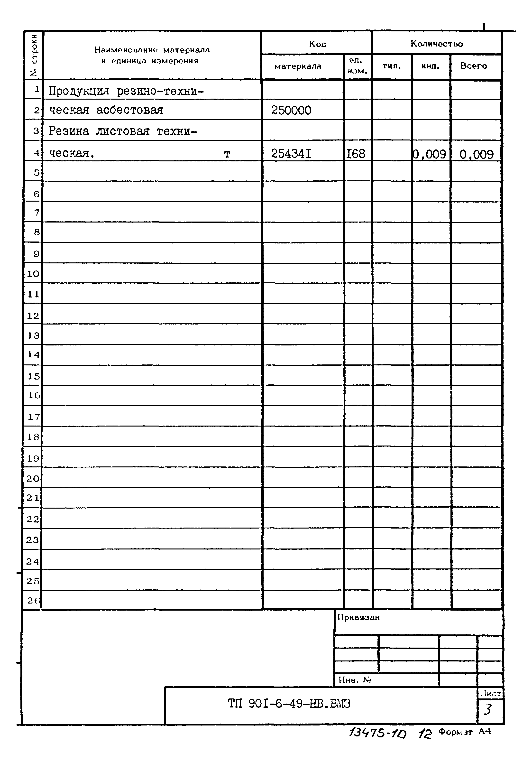 Типовой проект 901-6-49