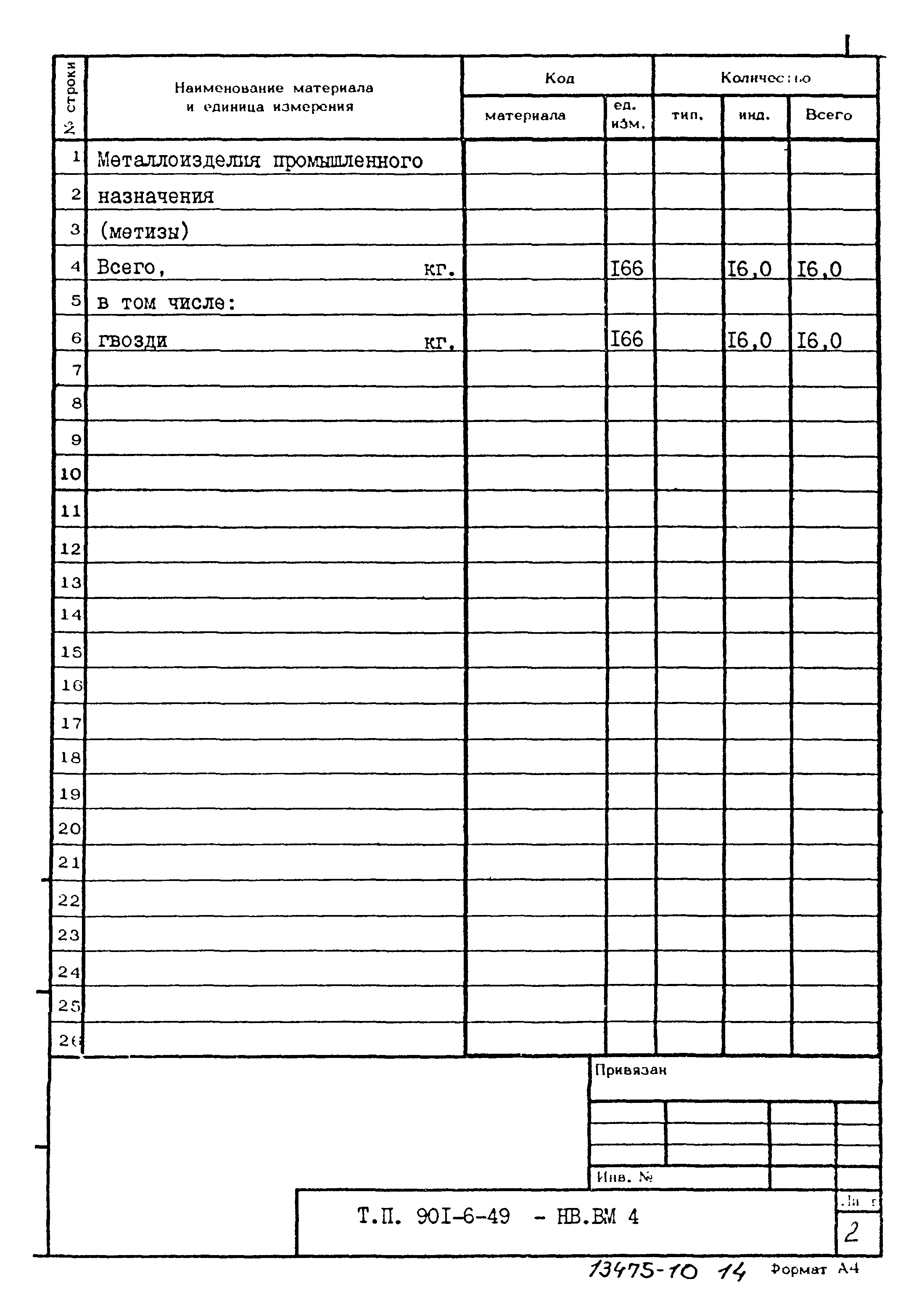 Типовой проект 901-6-49