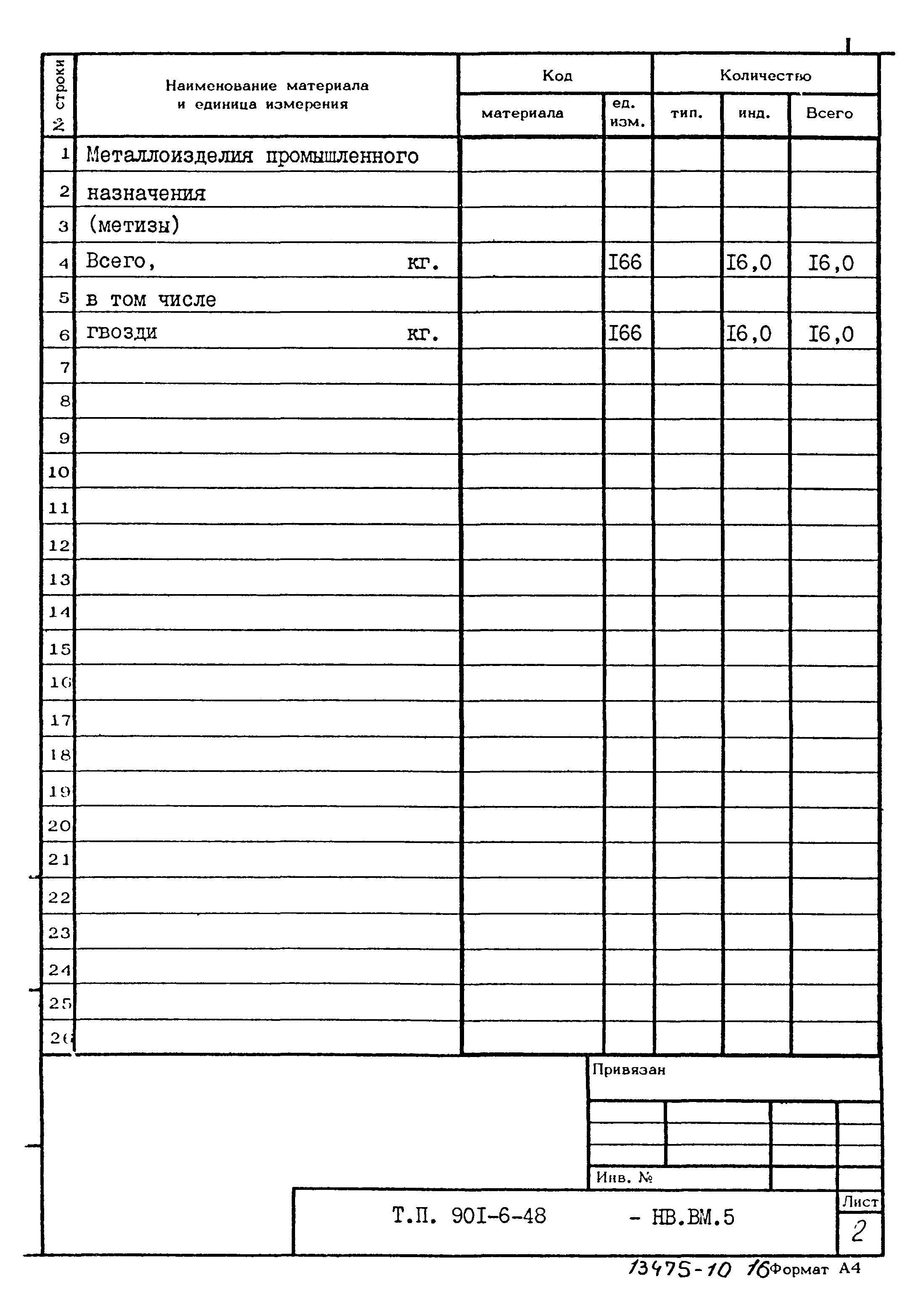 Типовой проект 901-6-49