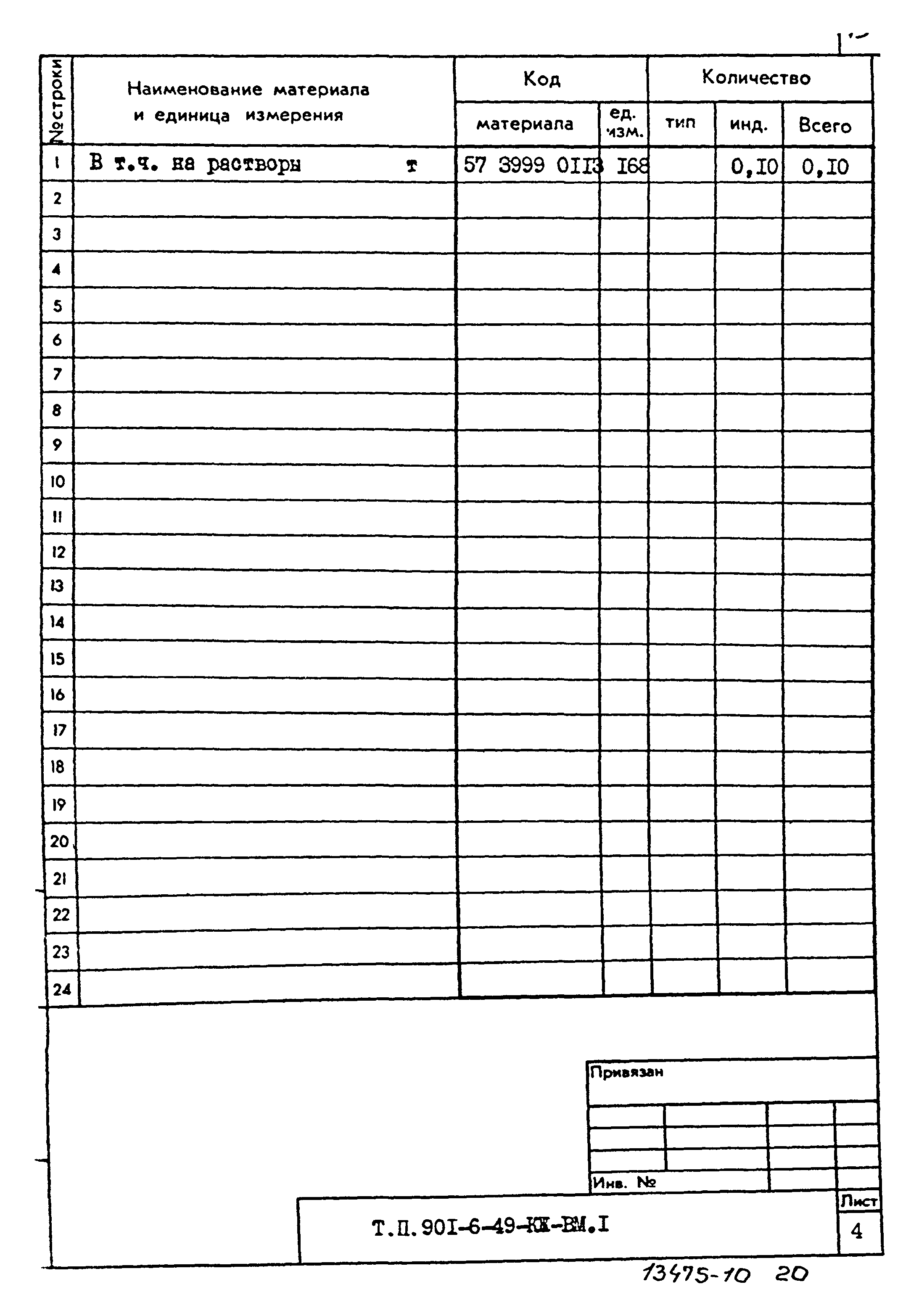 Типовой проект 901-6-49