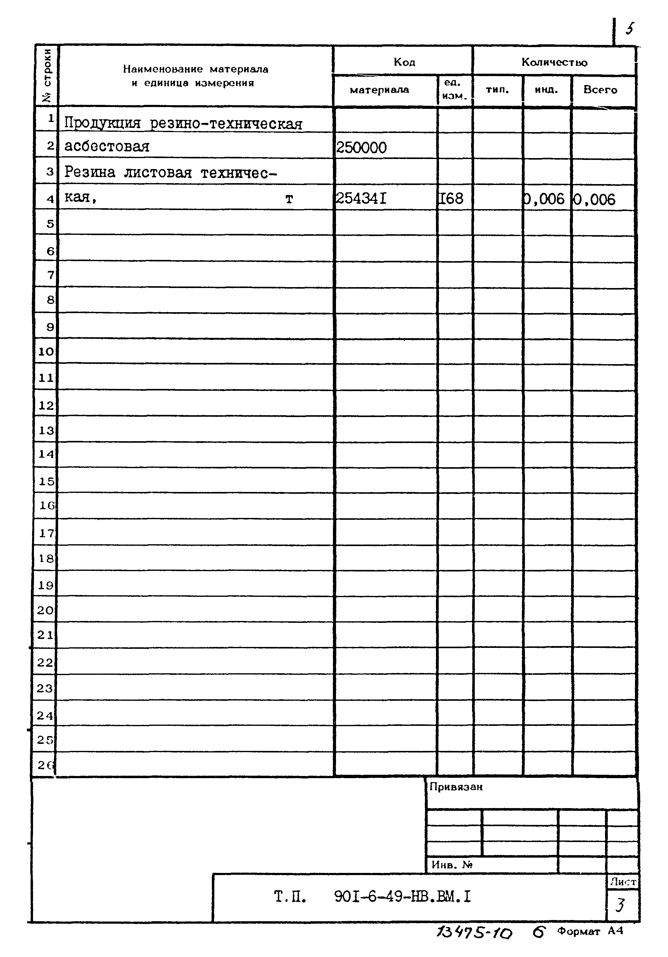 Типовой проект 901-6-49