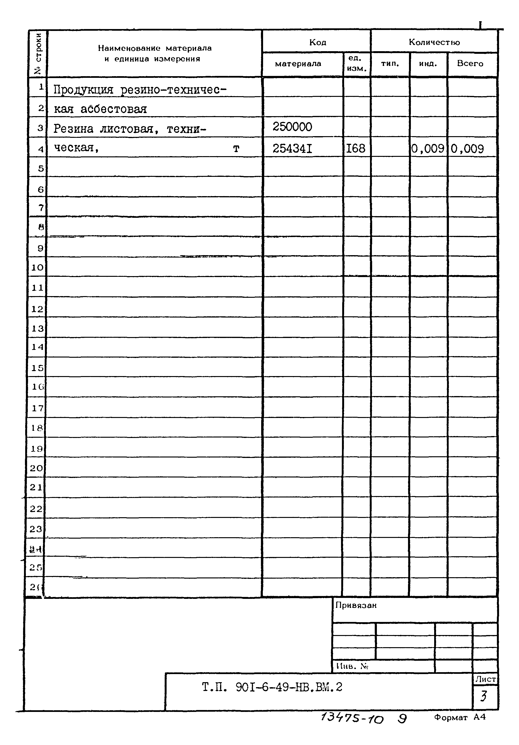 Типовой проект 901-6-49