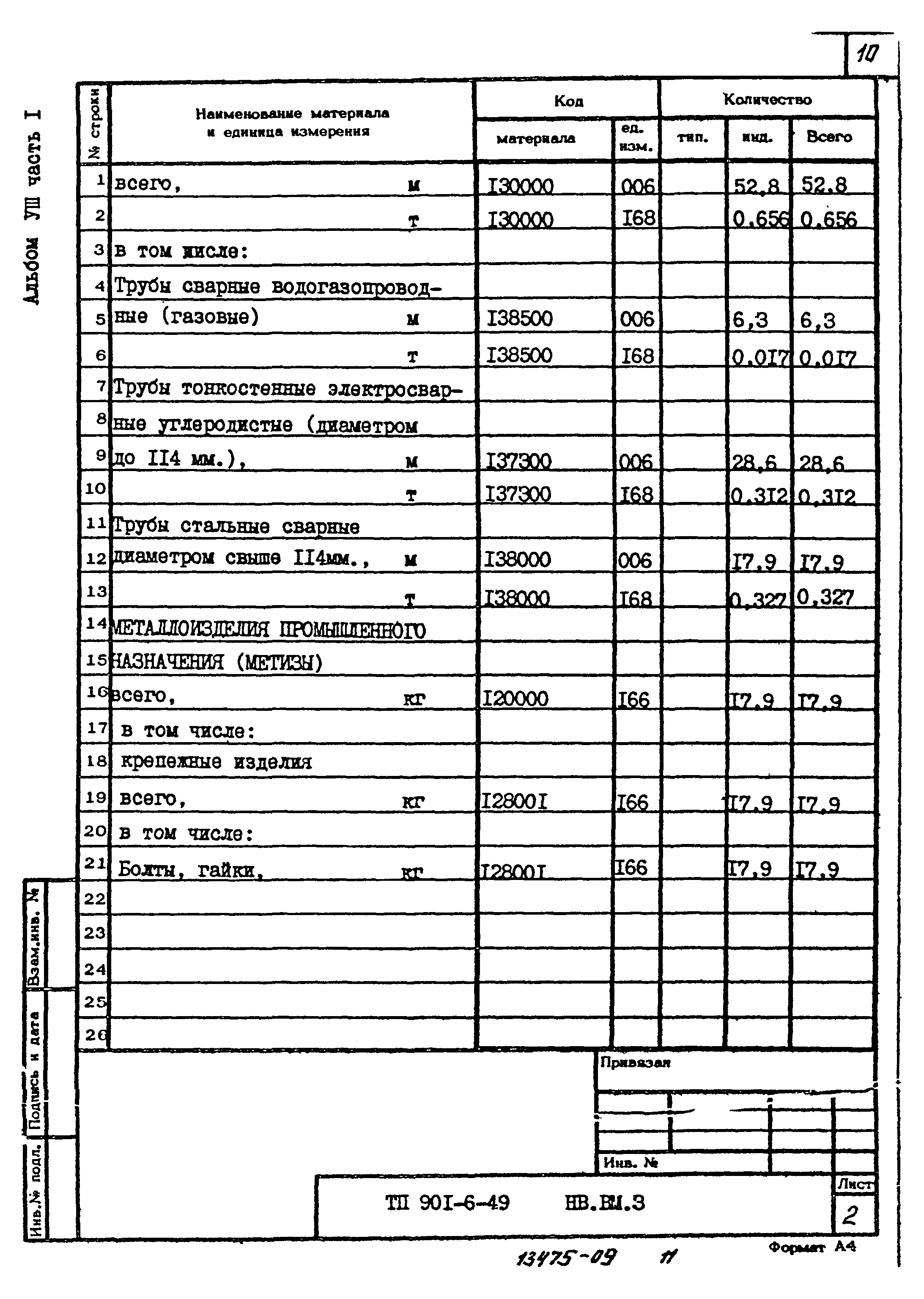 Типовой проект 901-6-49