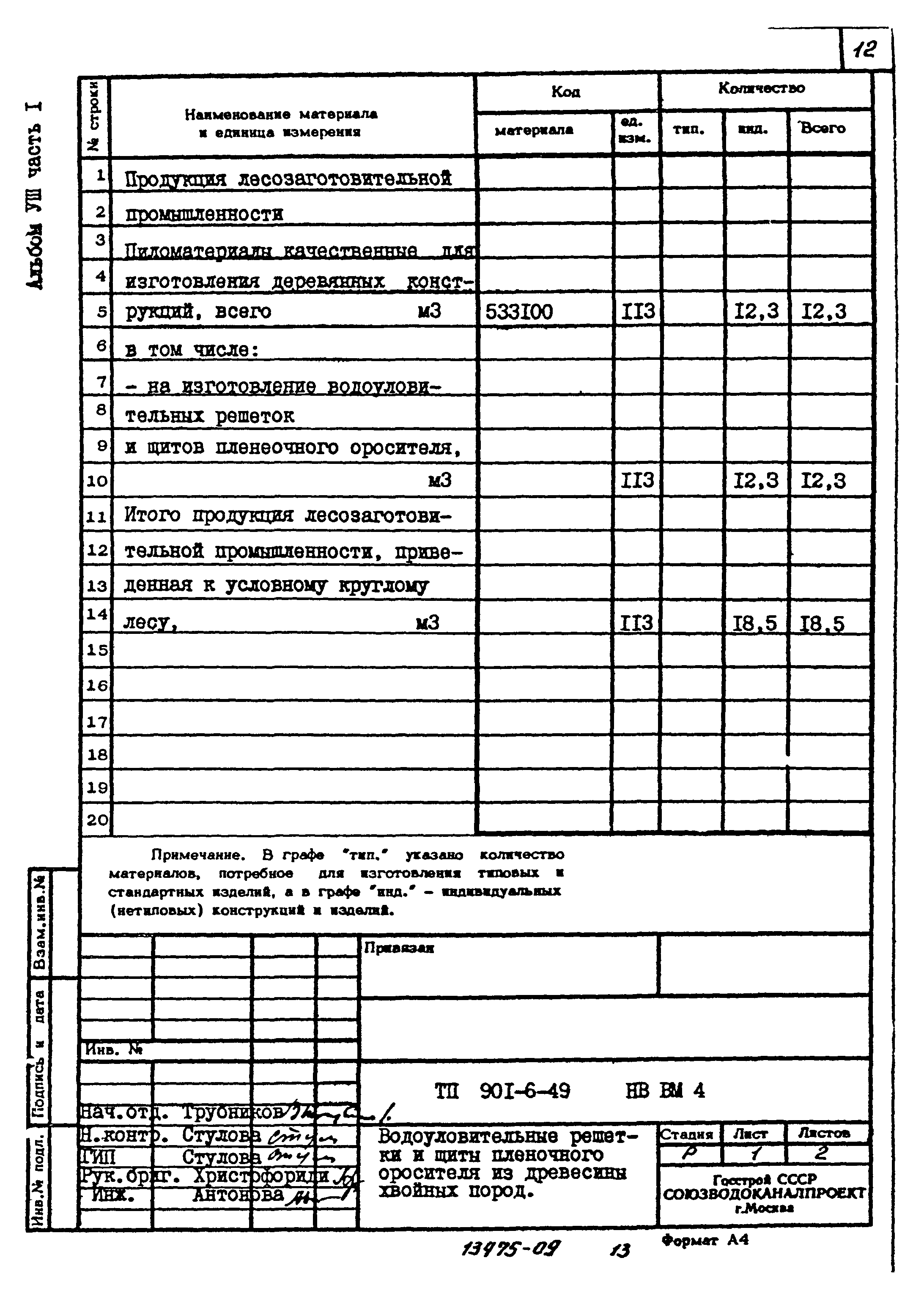 Типовой проект 901-6-49