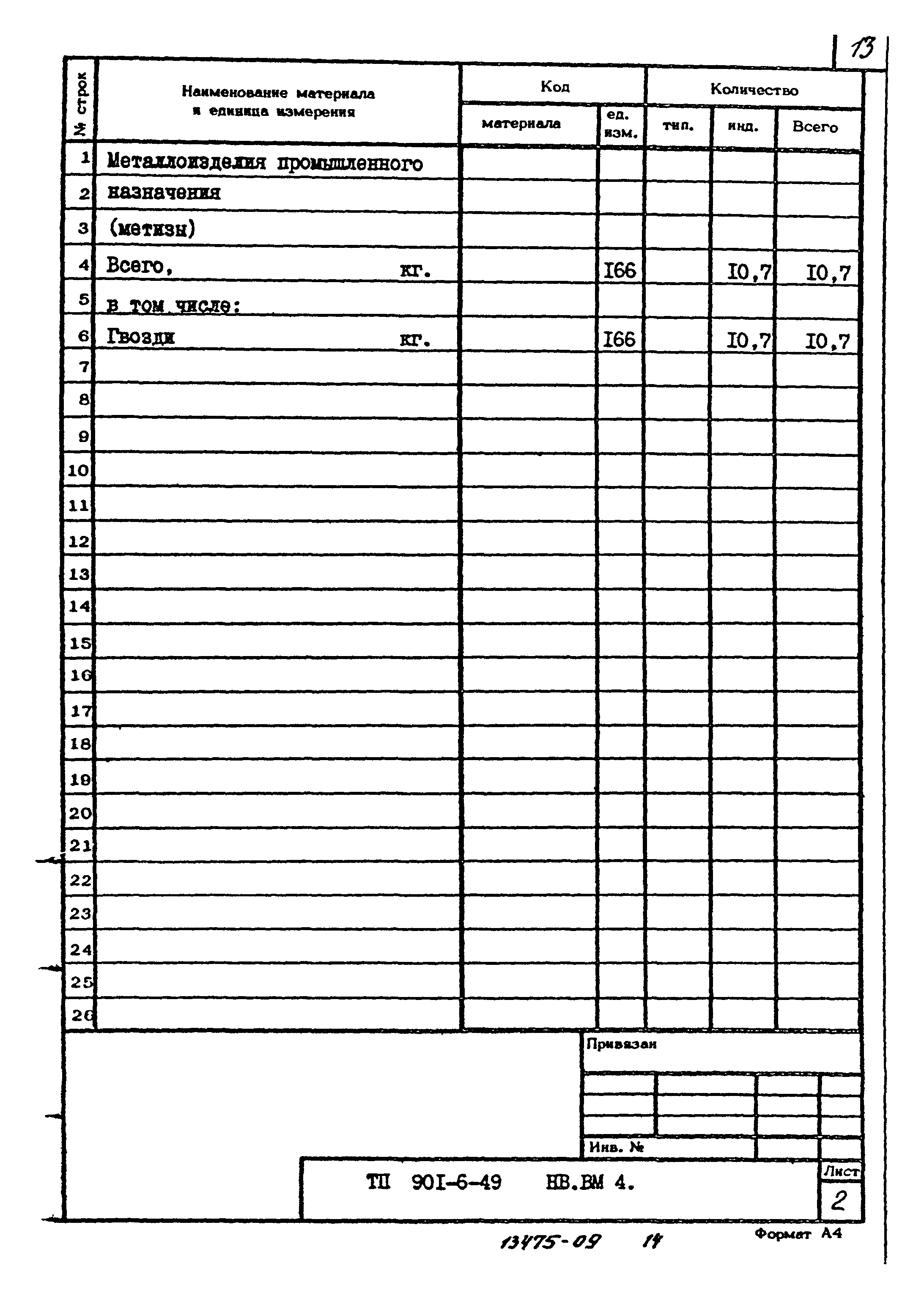 Типовой проект 901-6-49