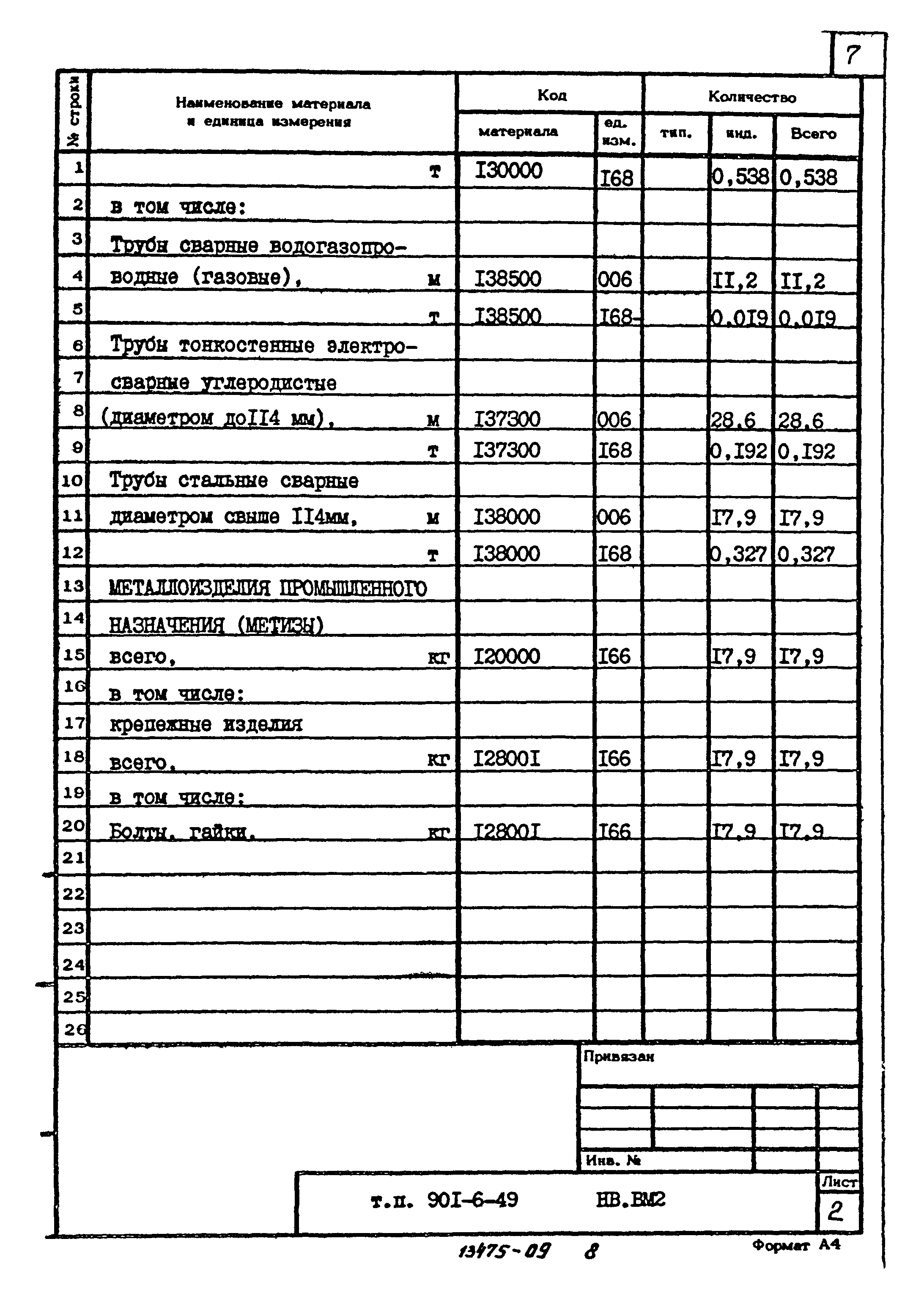 Типовой проект 901-6-49