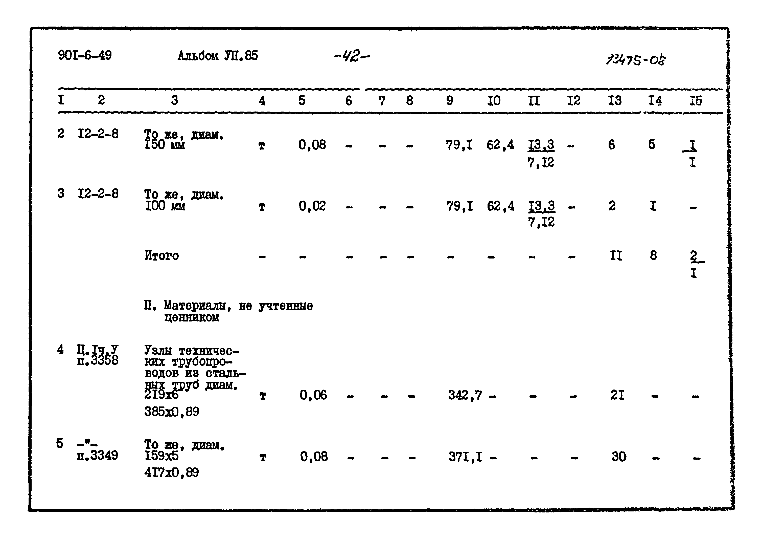 Типовой проект 901-6-49