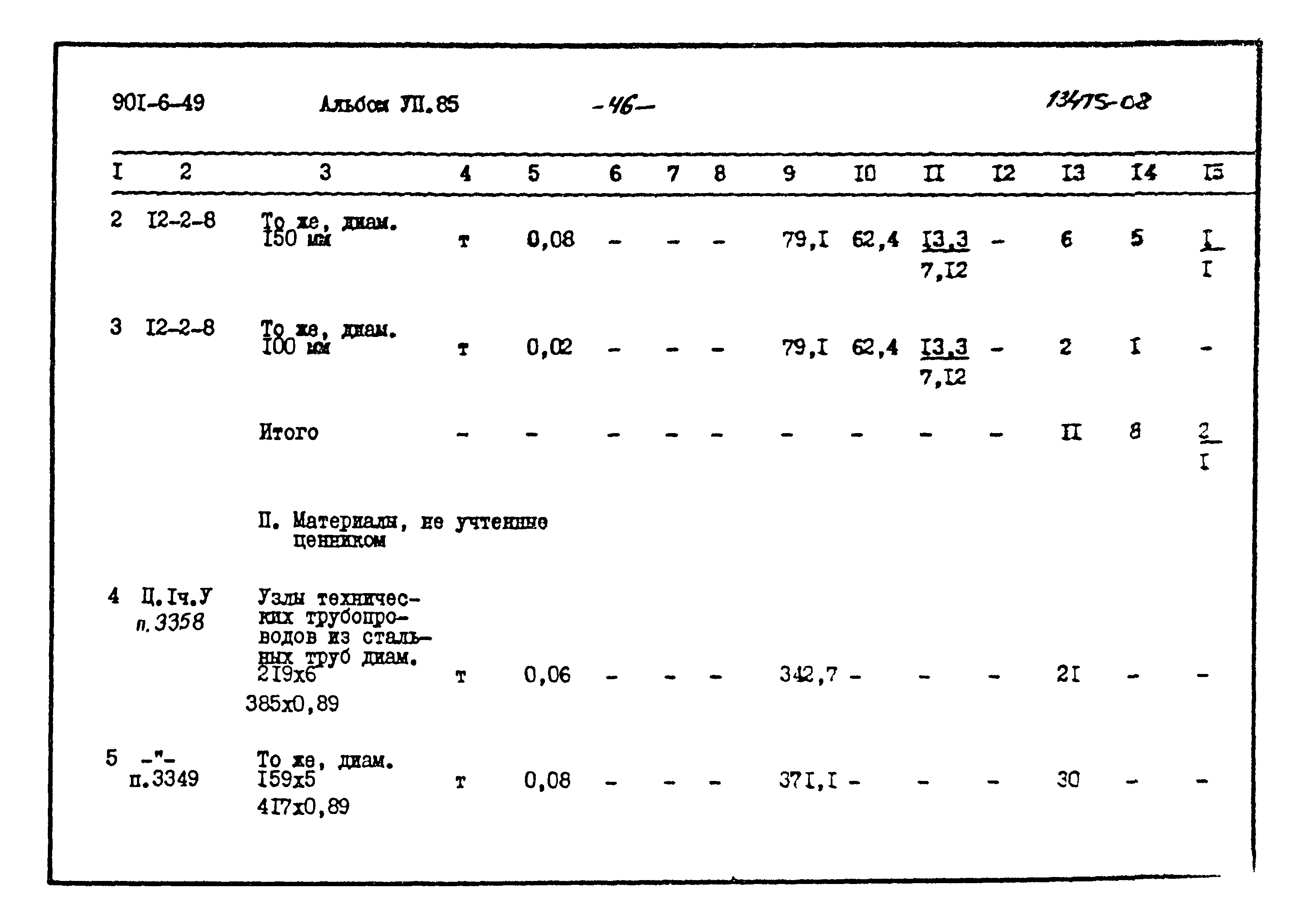 Типовой проект 901-6-49