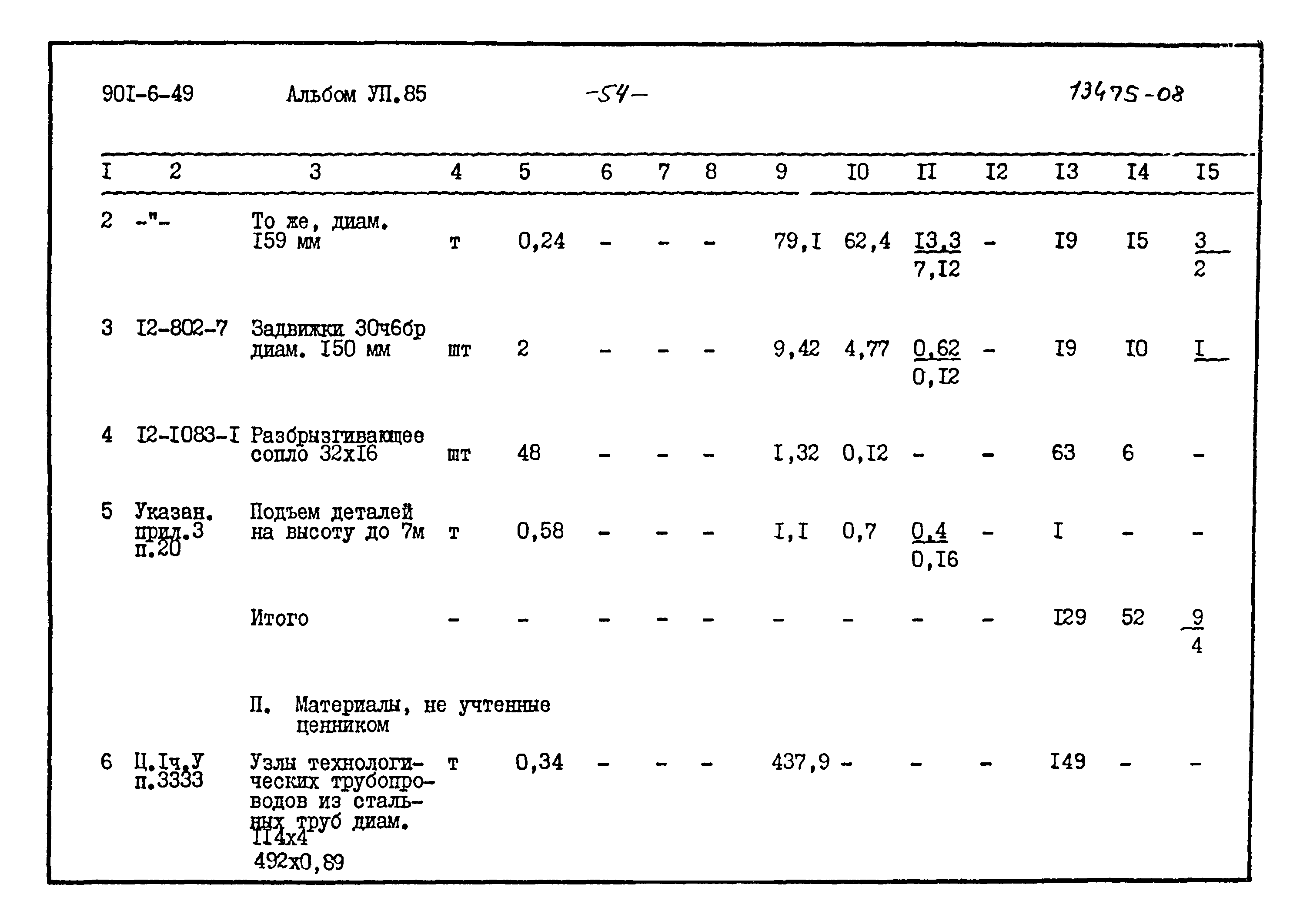 Типовой проект 901-6-49