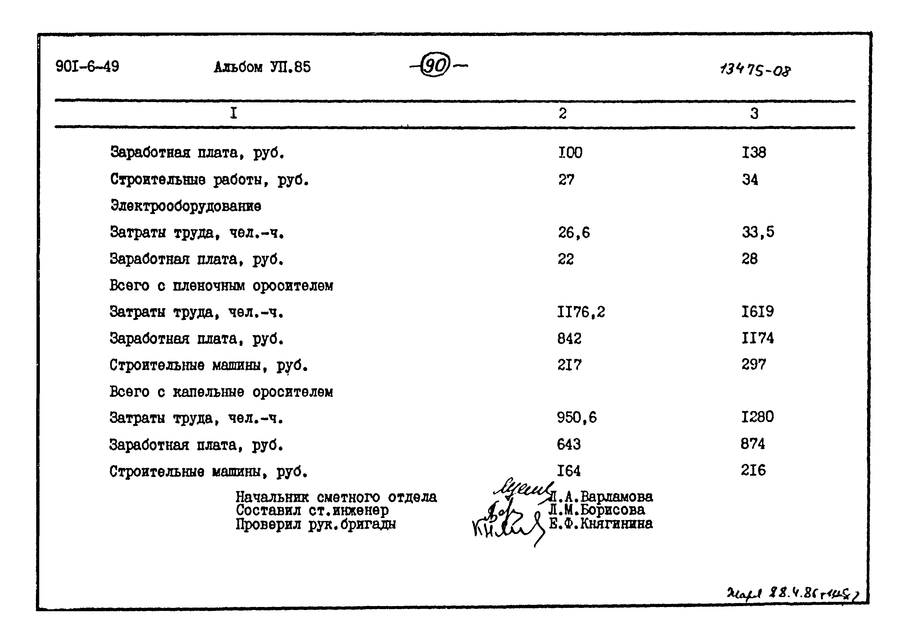 Типовой проект 901-6-49