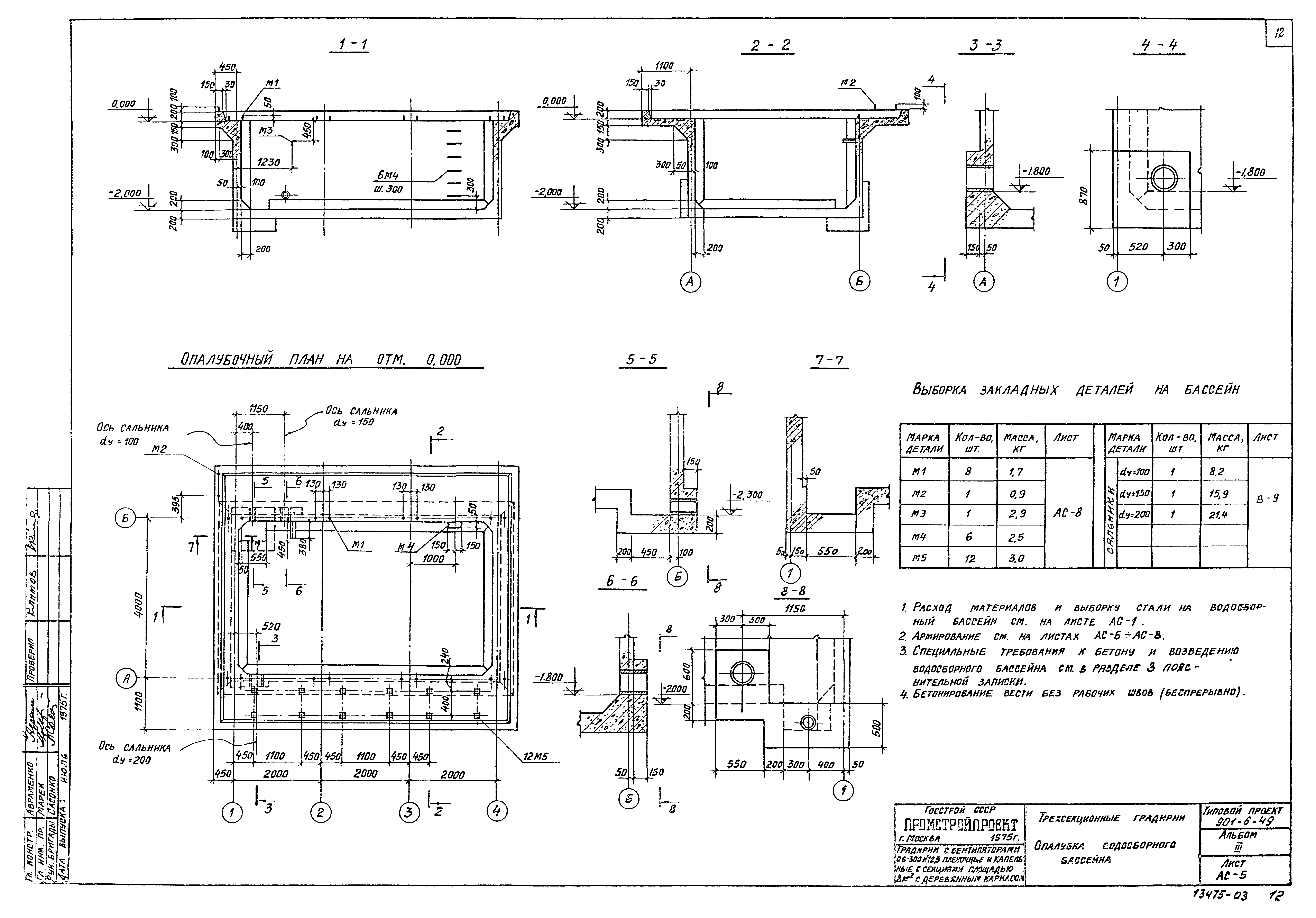 Типовой проект 901-6-49