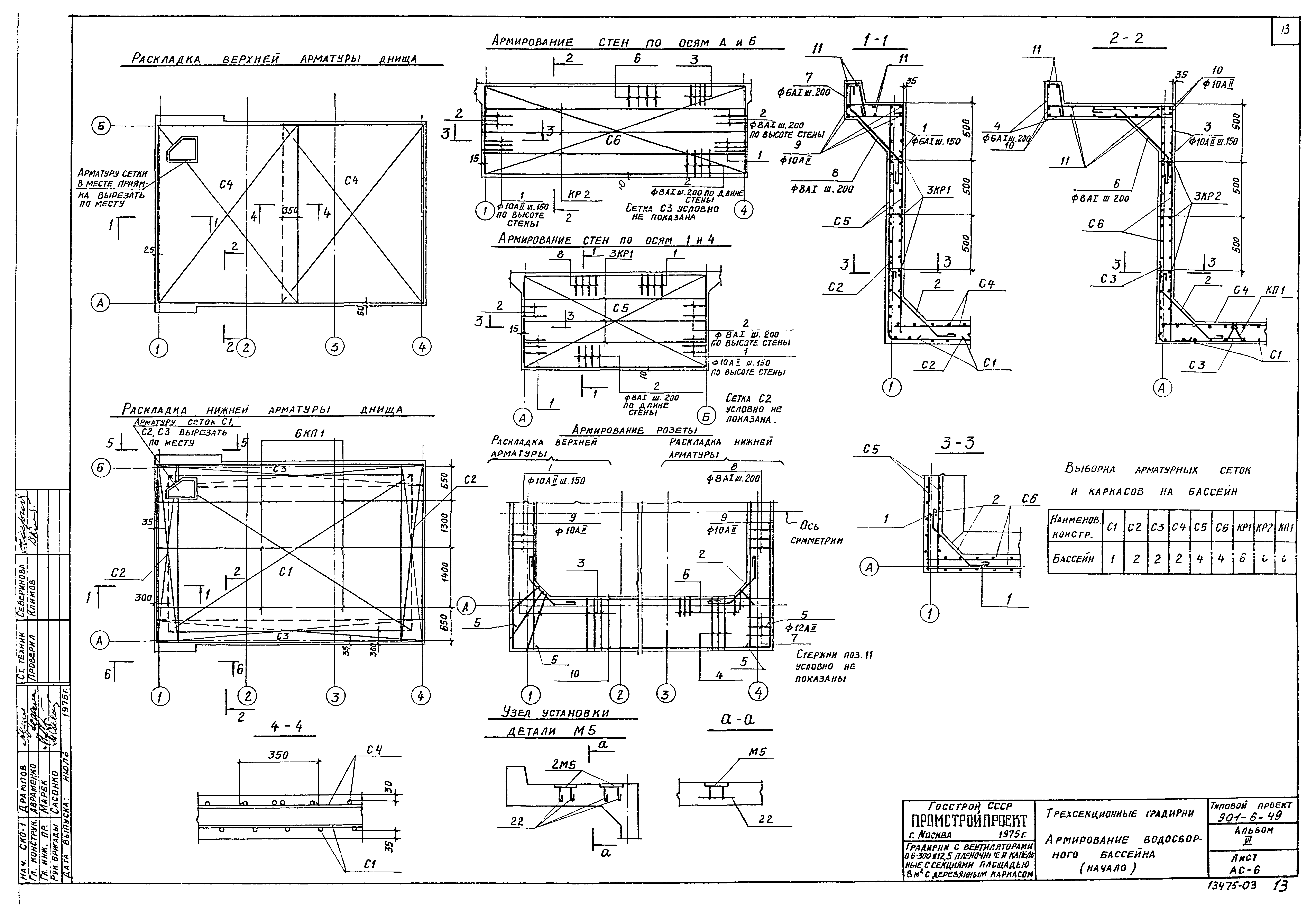 Типовой проект 901-6-49
