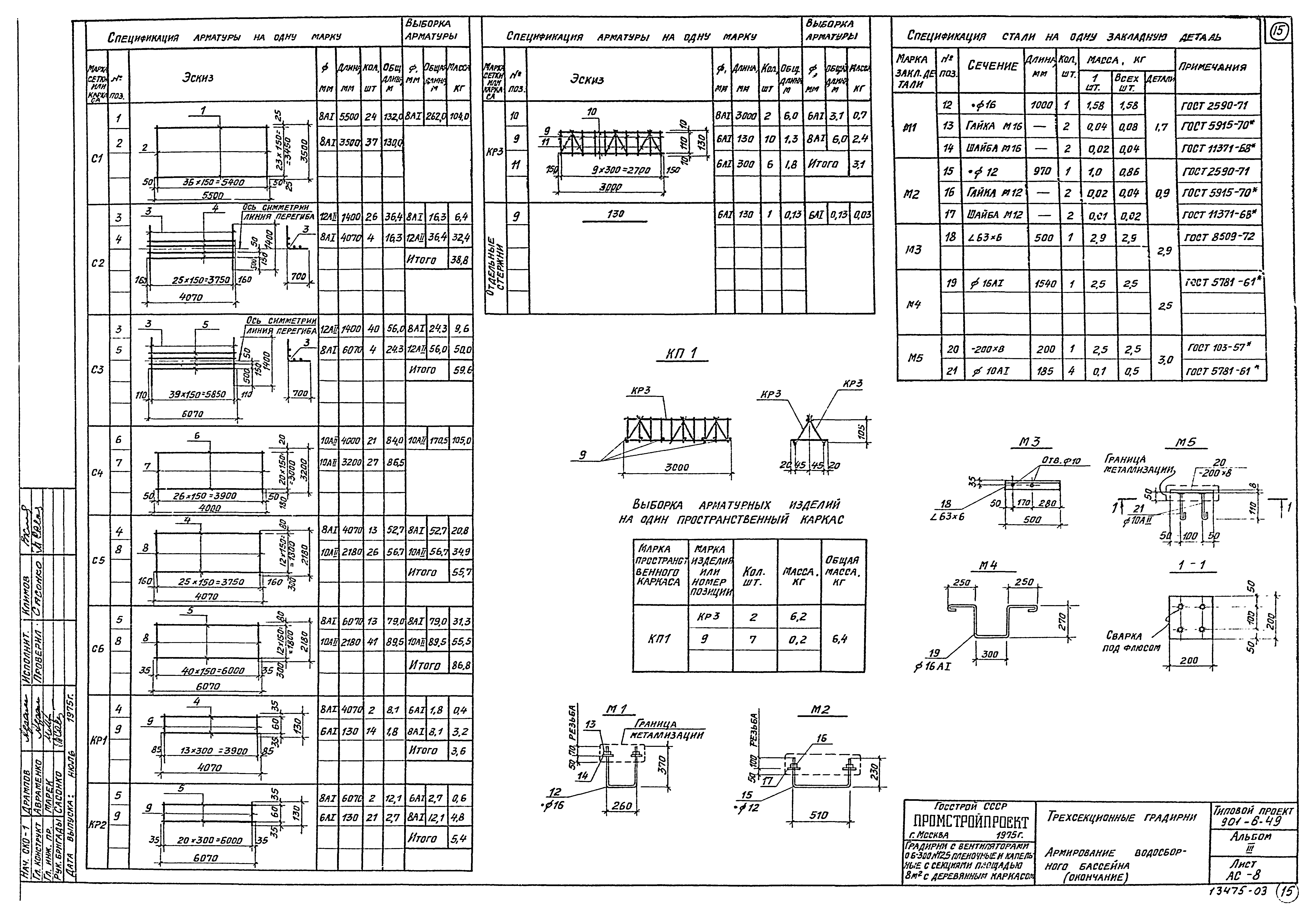 Типовой проект 901-6-49