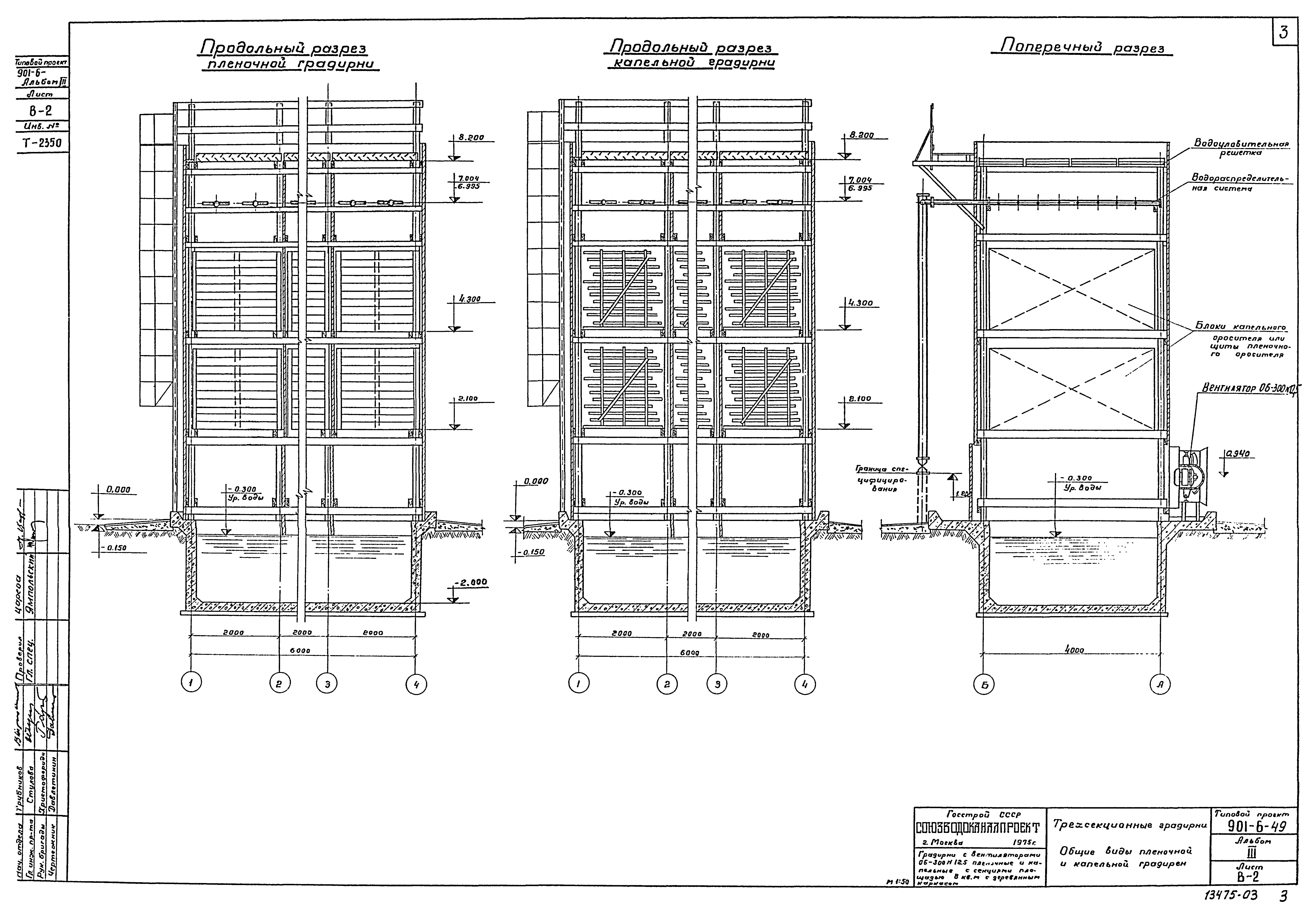 Типовой проект 901-6-49