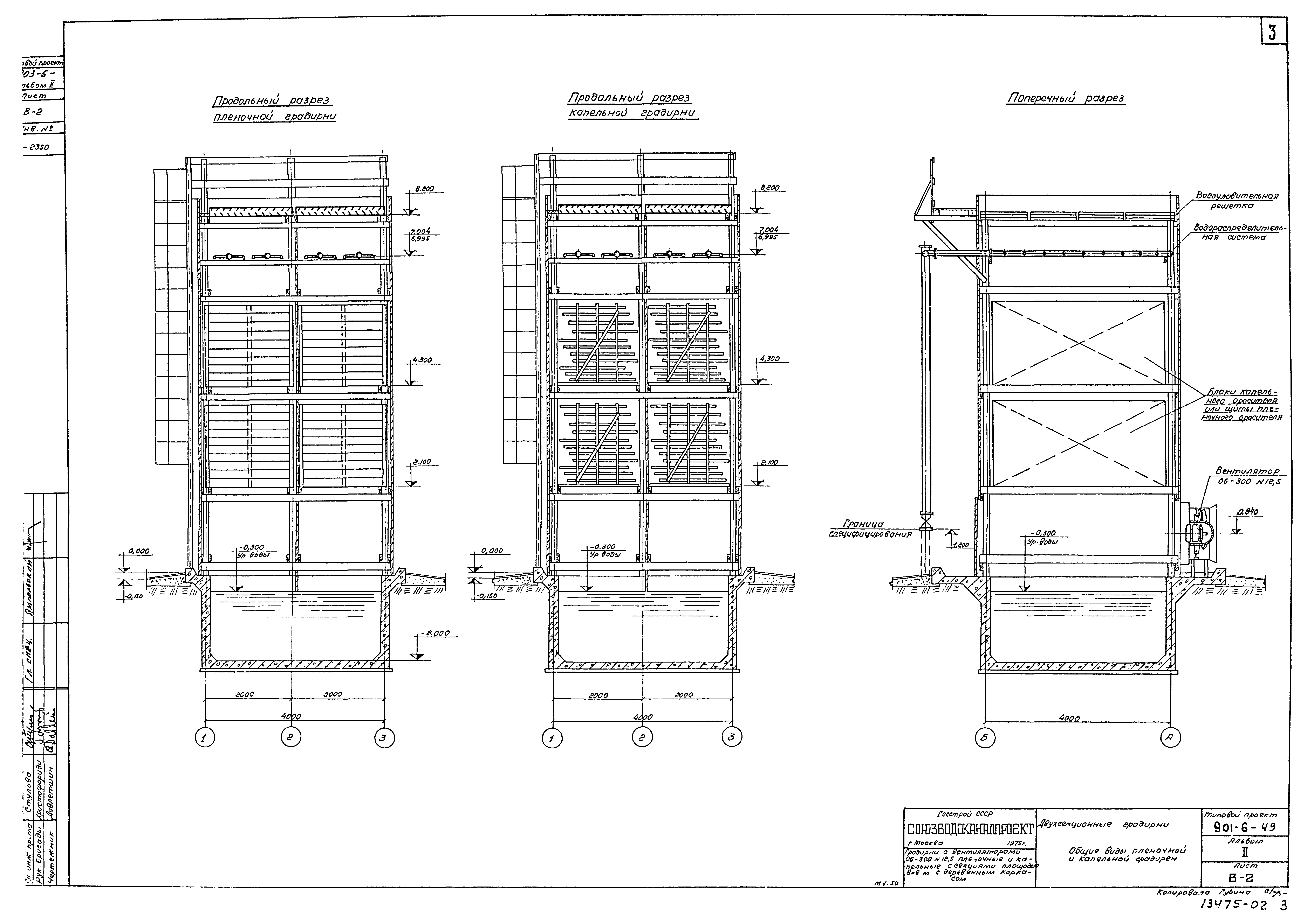 Типовой проект 901-6-49