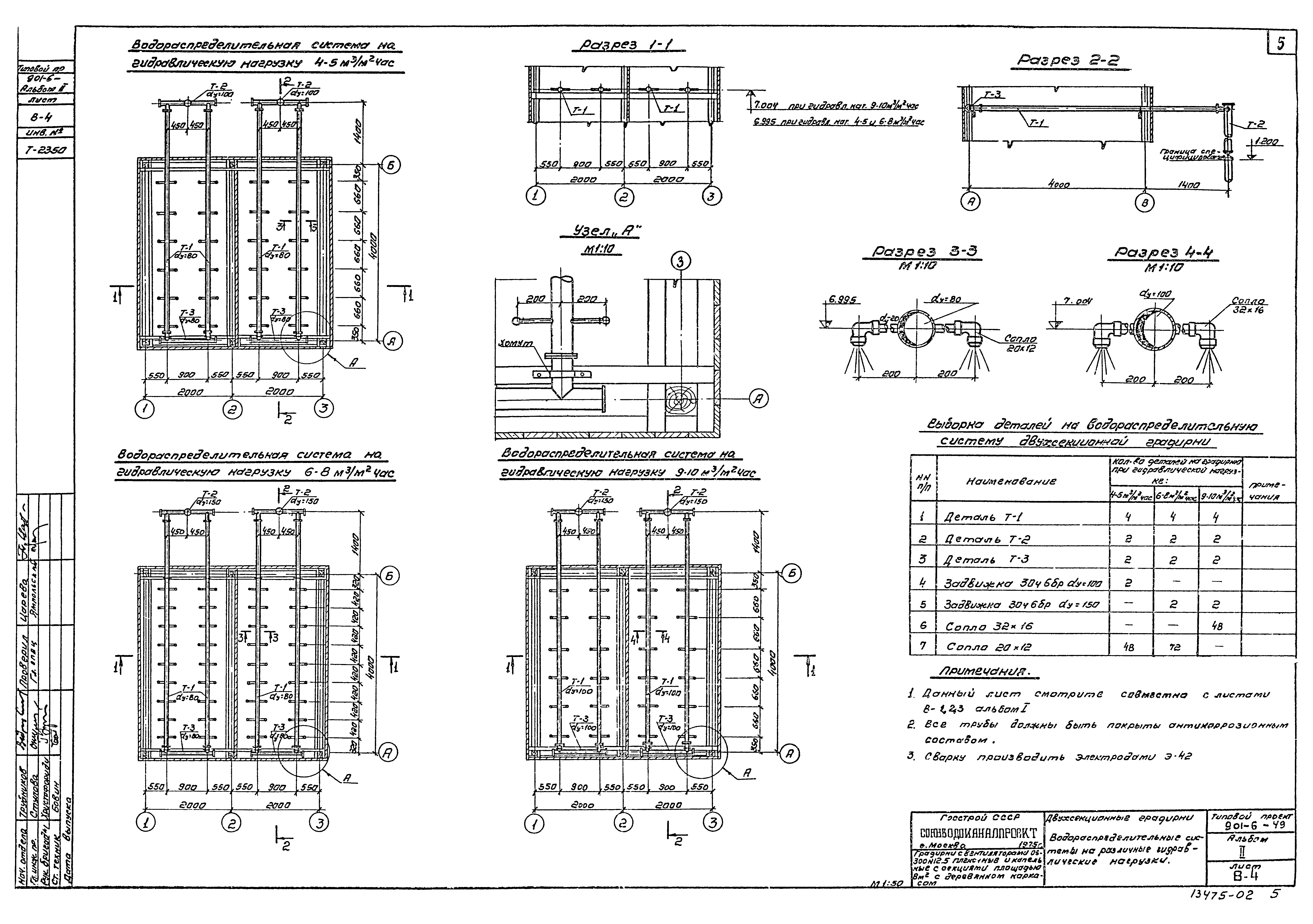 Типовой проект 901-6-49