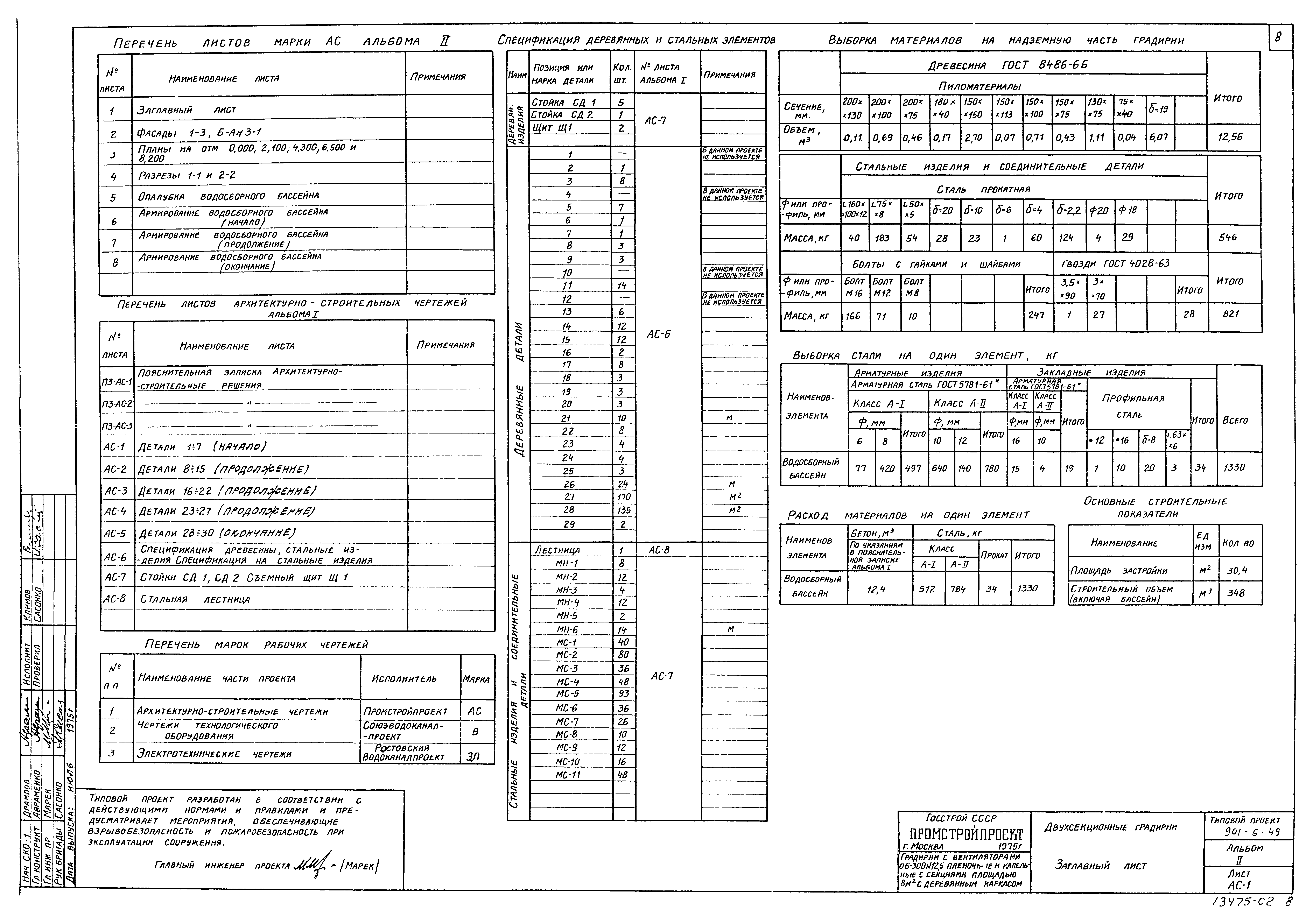 Типовой проект 901-6-49