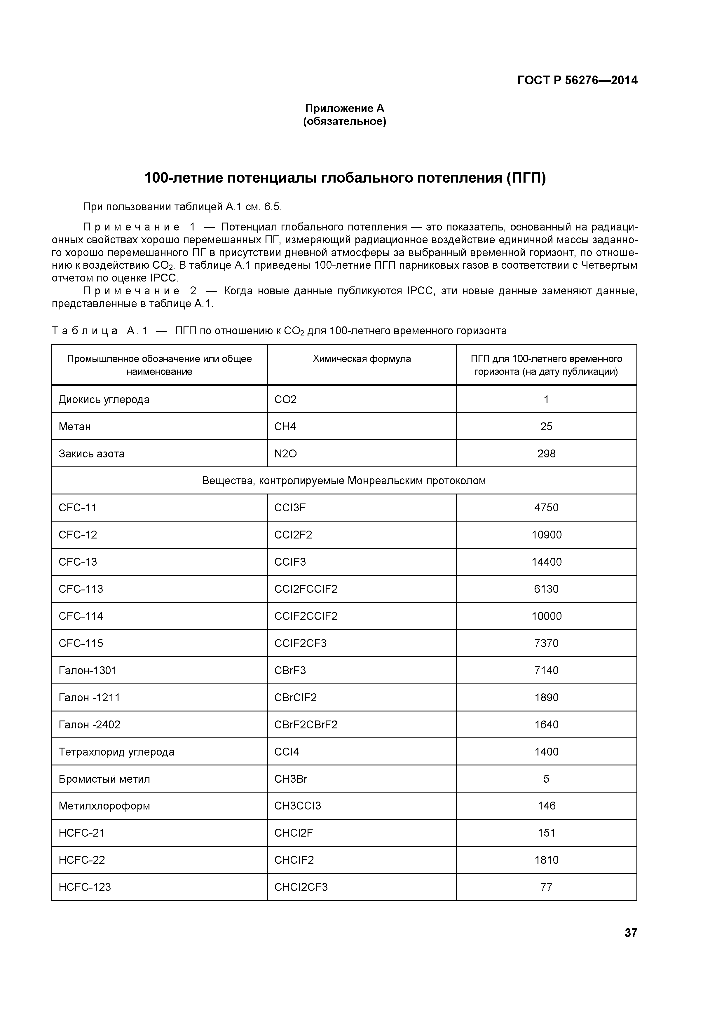 ГОСТ Р 56276-2014